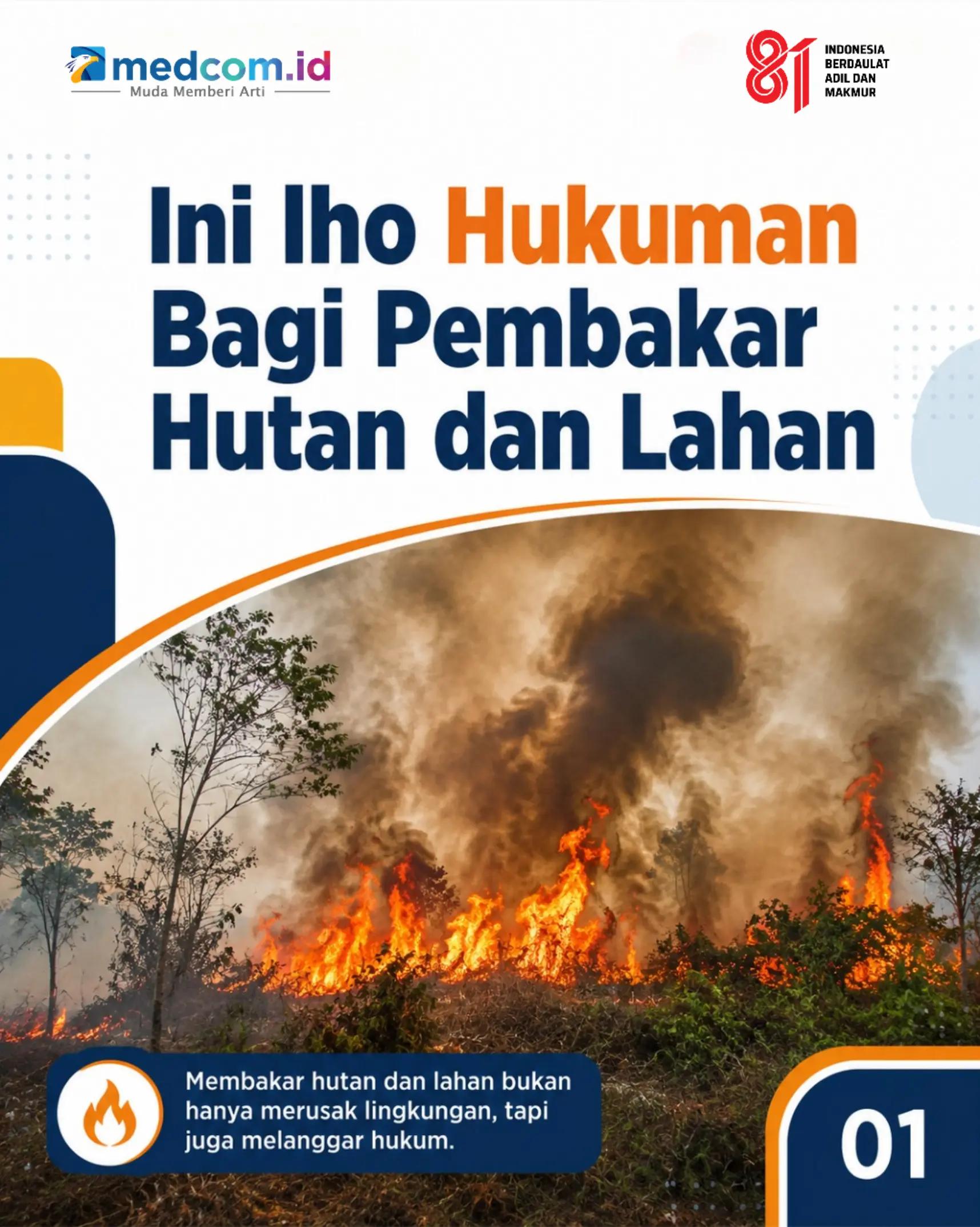 @Medcom ID