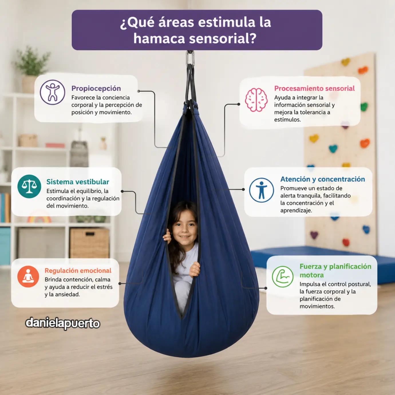 @Daniela|Educ Especial  🔹🇭🇳