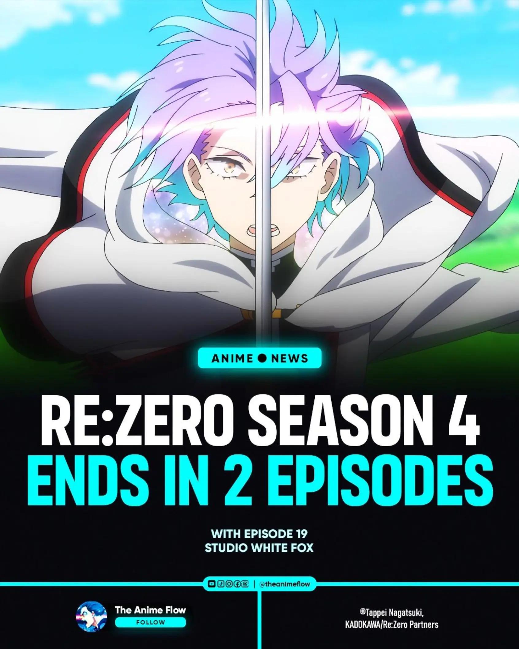 @Anime DomainX | Anime News