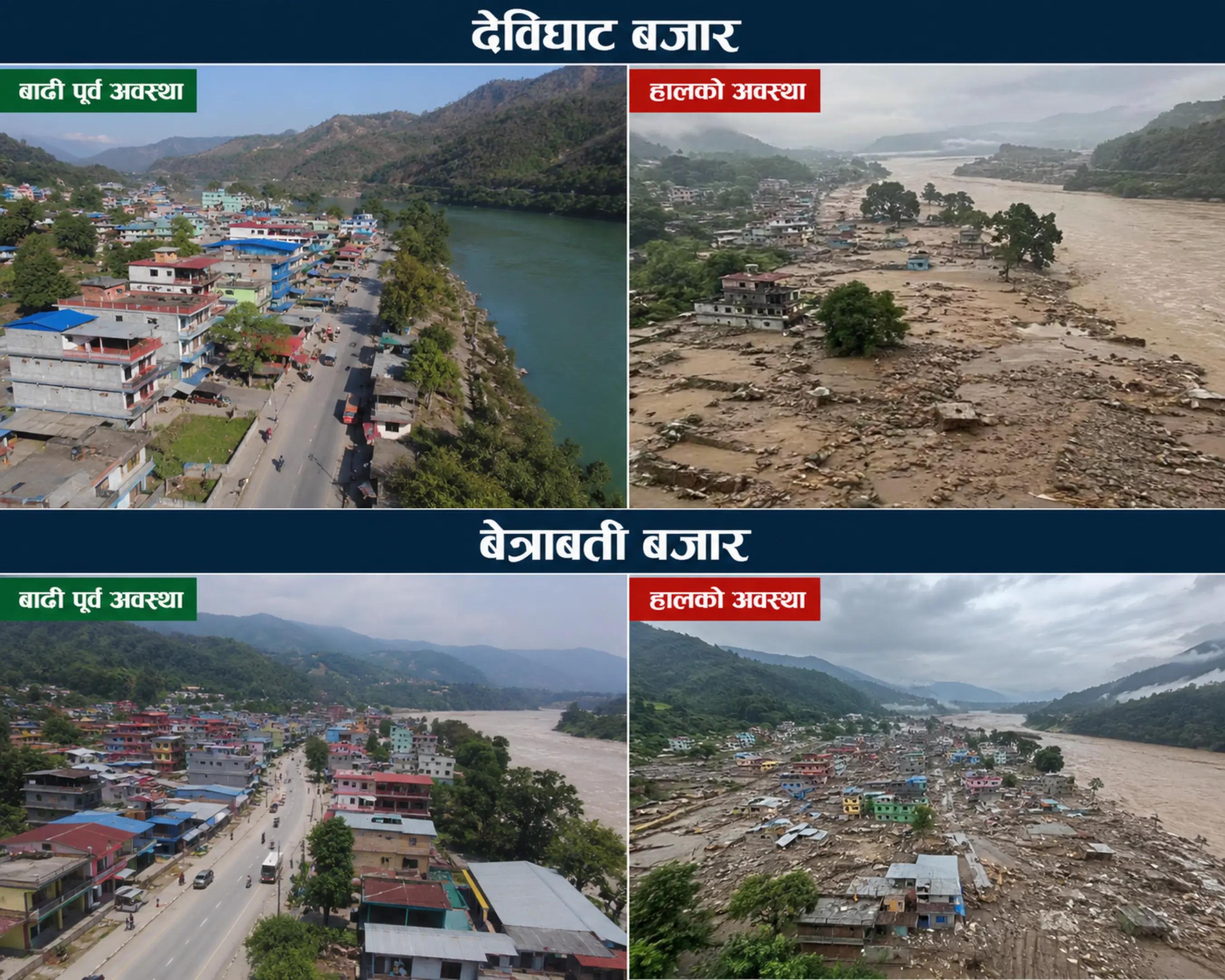 @Saru Aryal