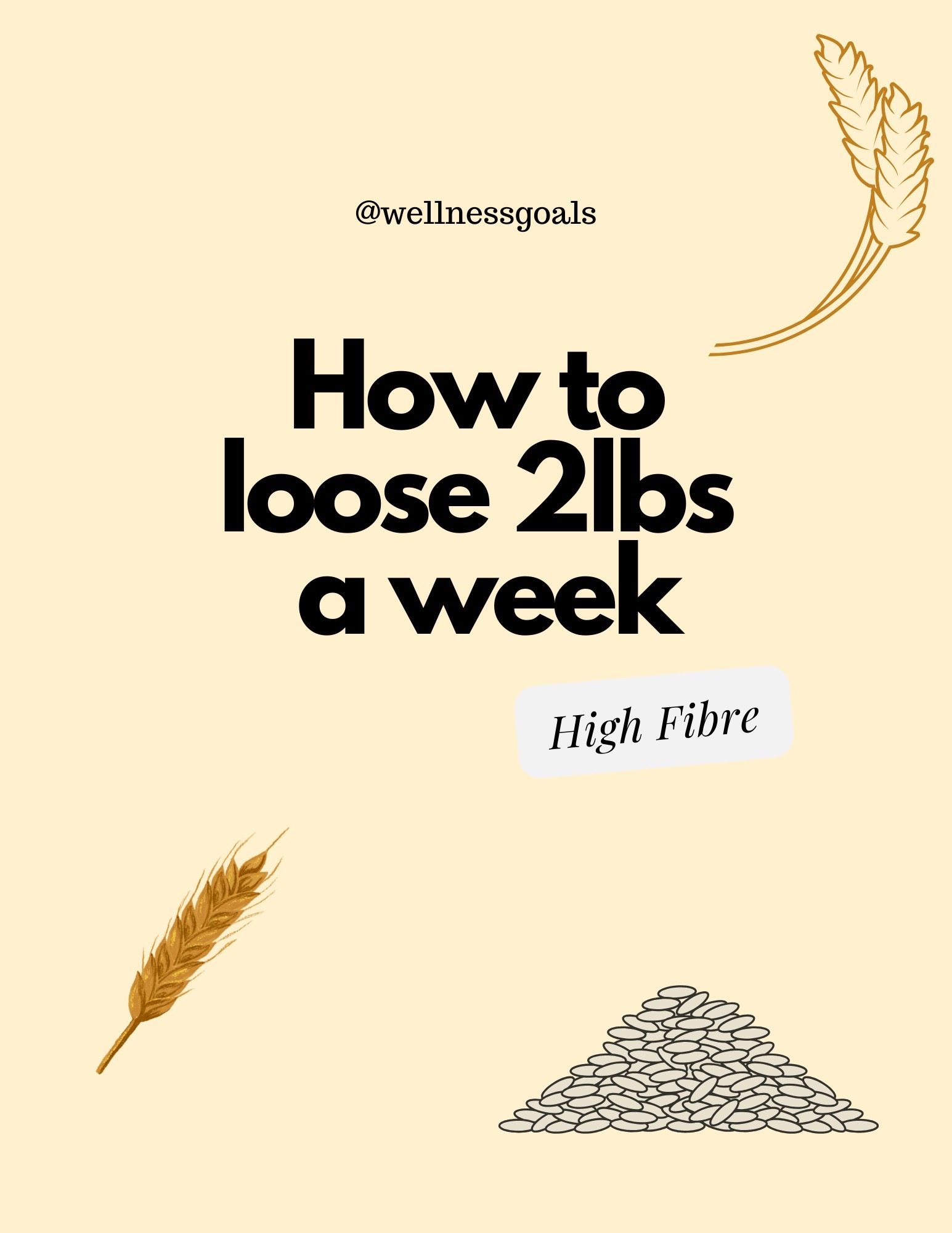 @Wellness Goals | Weightloss