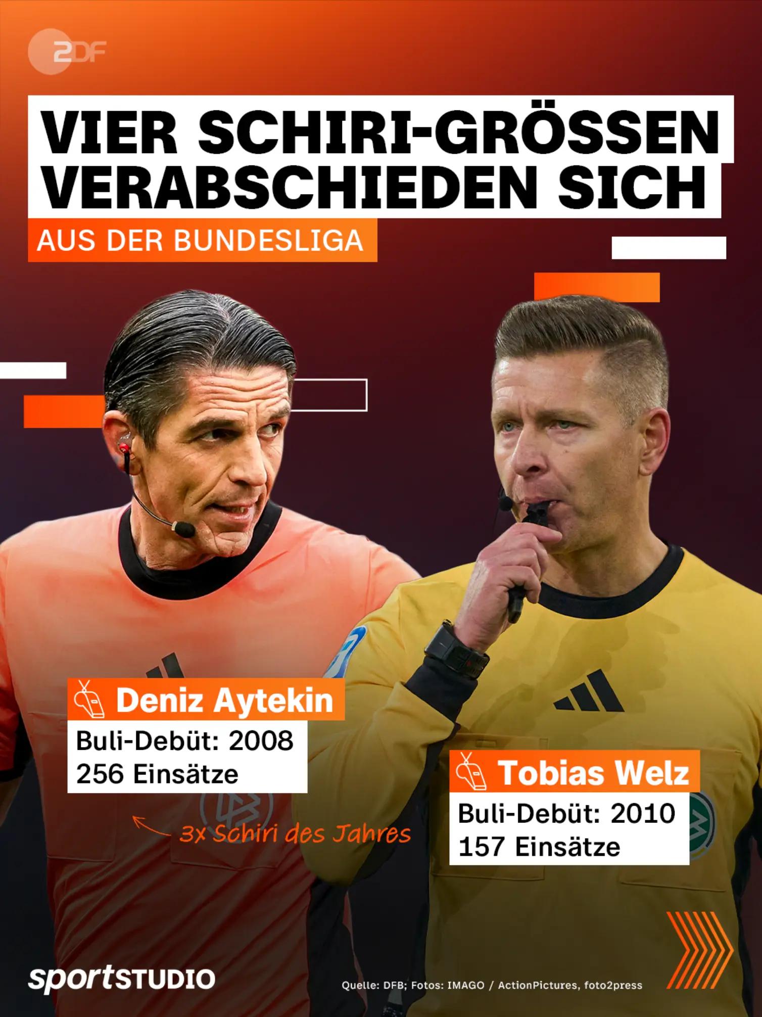 @ZDF sportstudio
