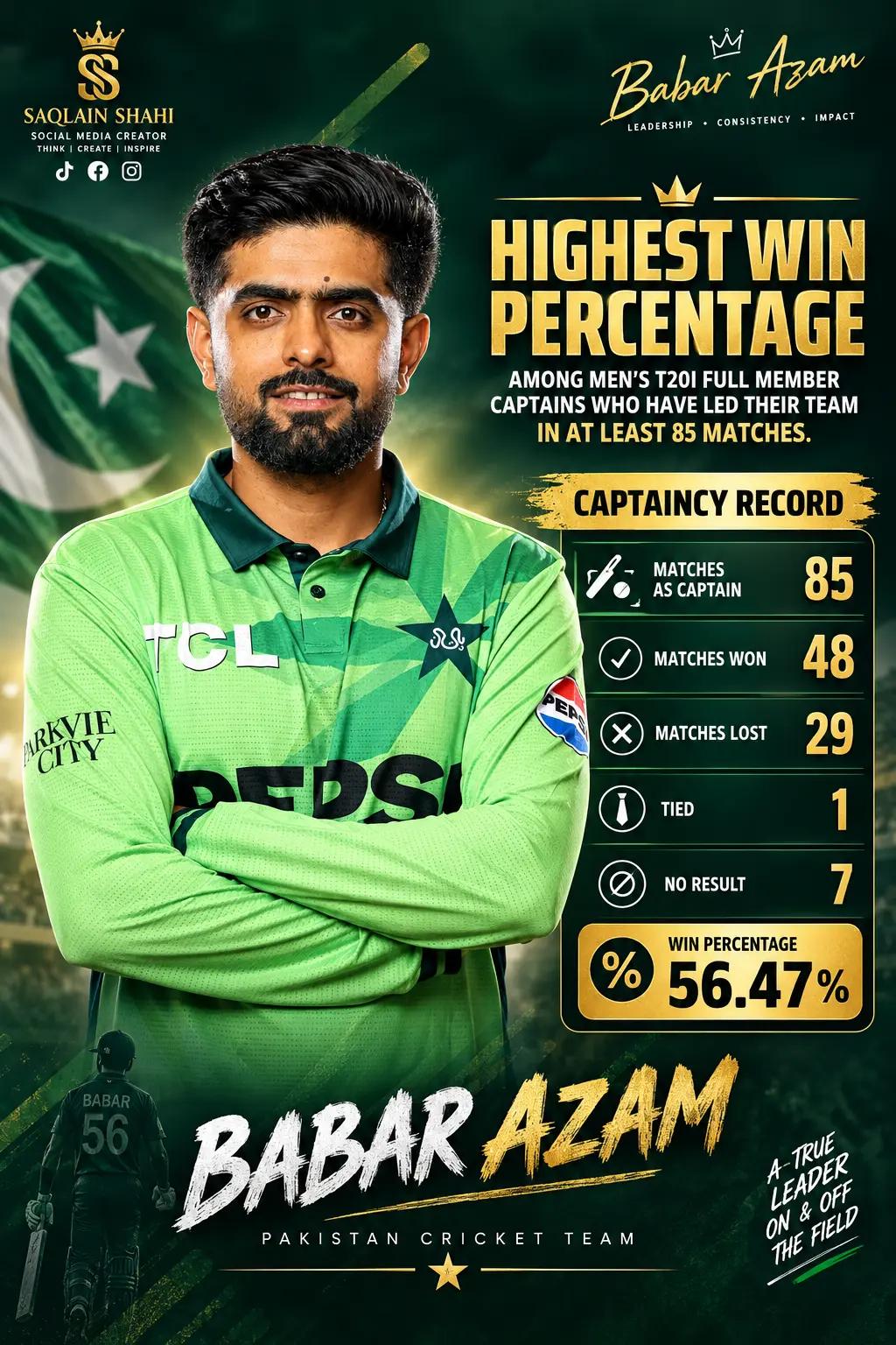 @Saqlain Shahi 🇵🇰