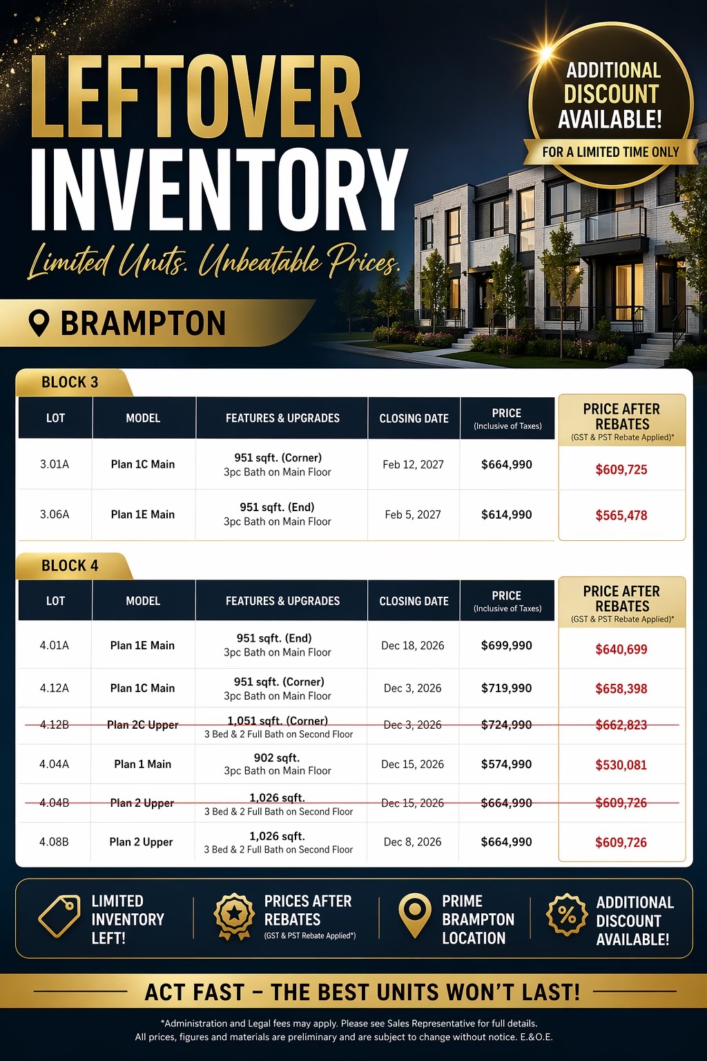 @Shruti Sharma 🏡 | GTA realtor