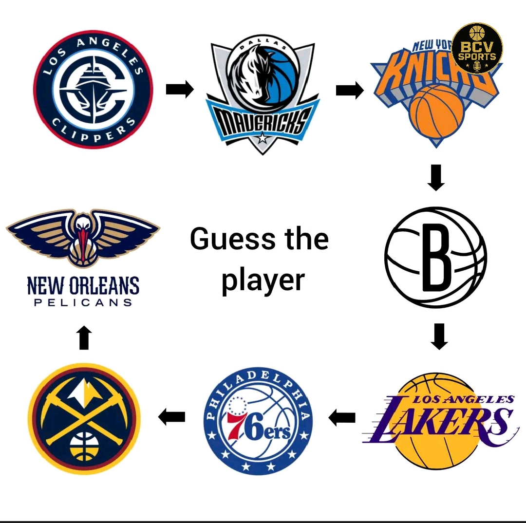 @BCVSports