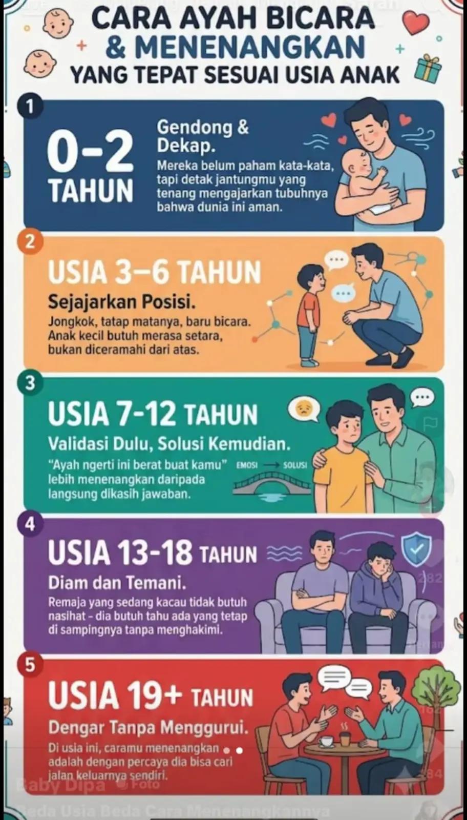 @Baim Al Malik ///PEMIMPIN