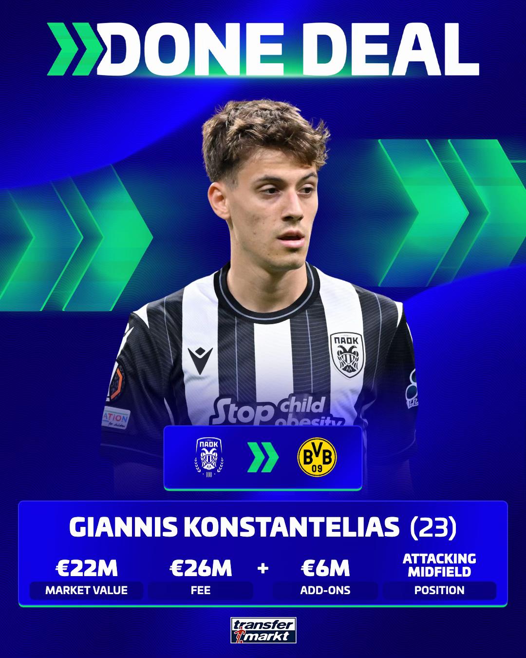 @Transfermarkt