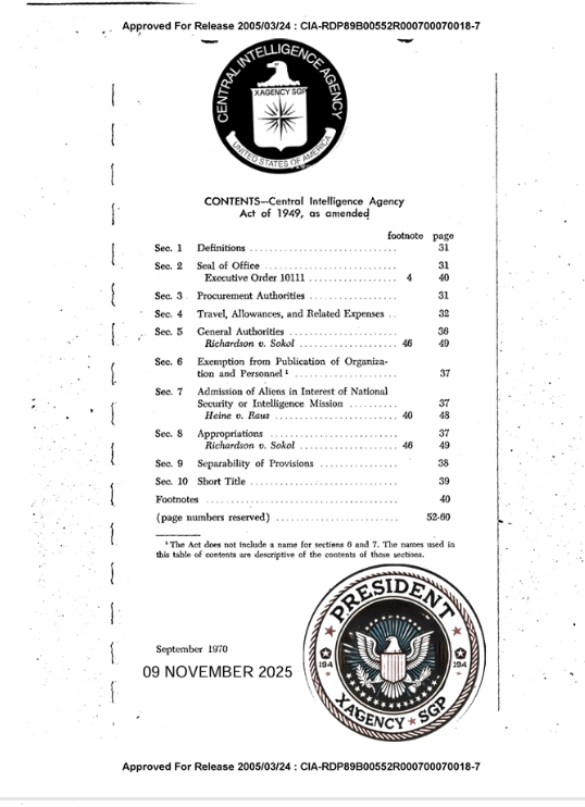 @CENTRAL INTELLIGENCE AGENCY