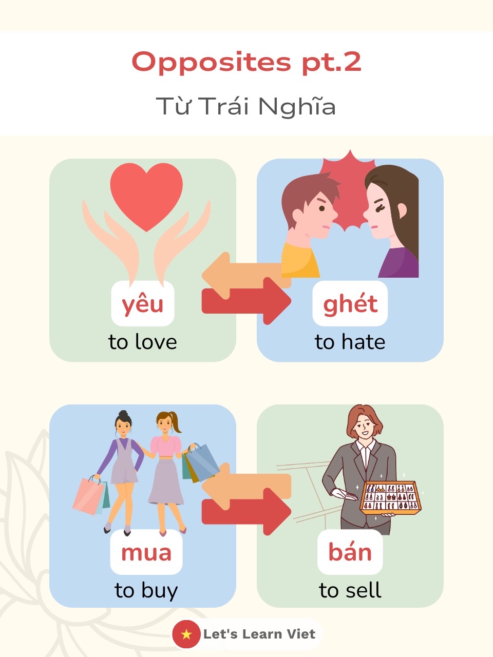 @Lets Learn Viet