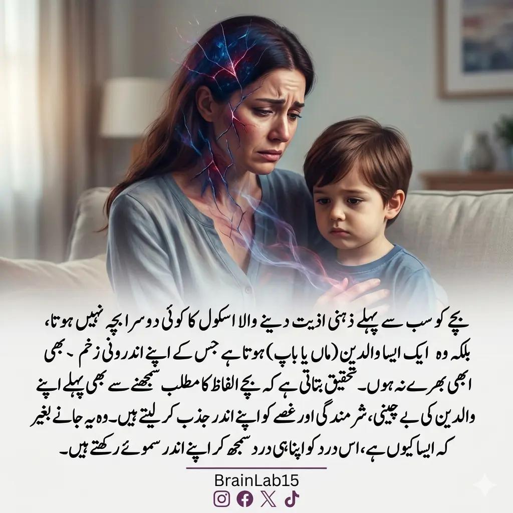 @Muhammad Ashfaq