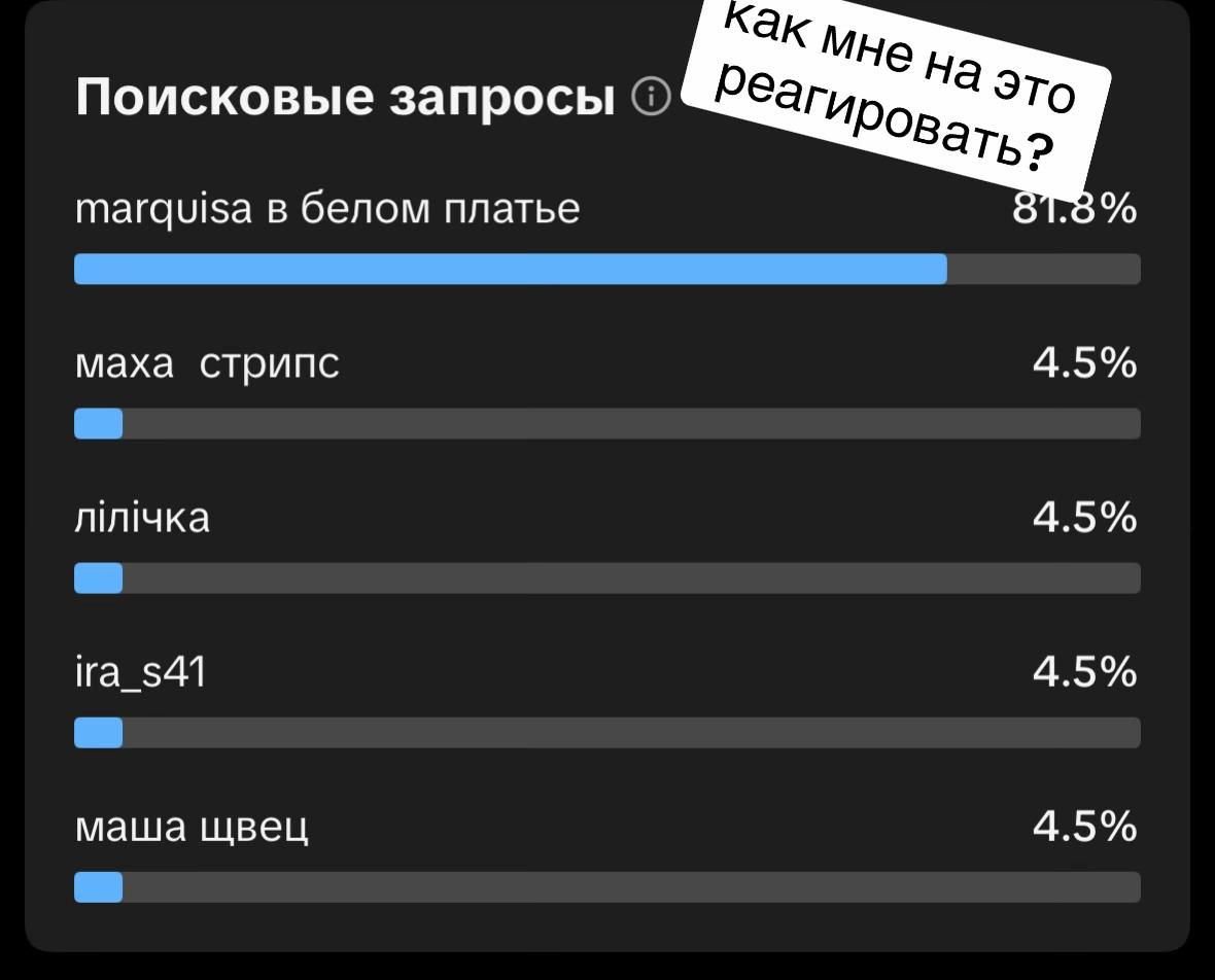 @маркизка