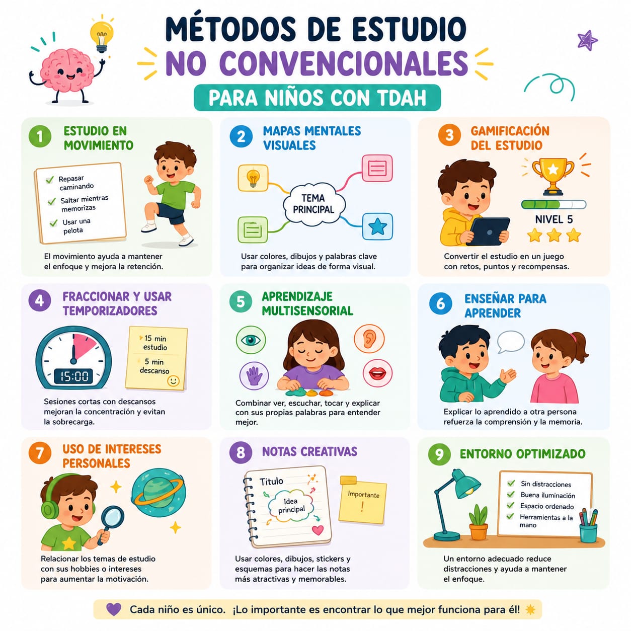 @Daniela|Educ Especial  🔹🇭🇳
