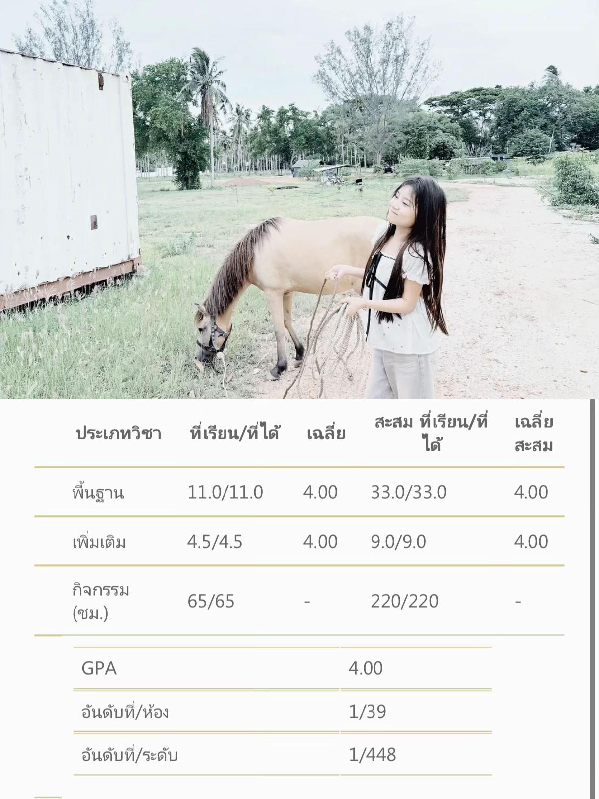 @อั้ม เอมมิกา(ช่องจริง 2.5 M)