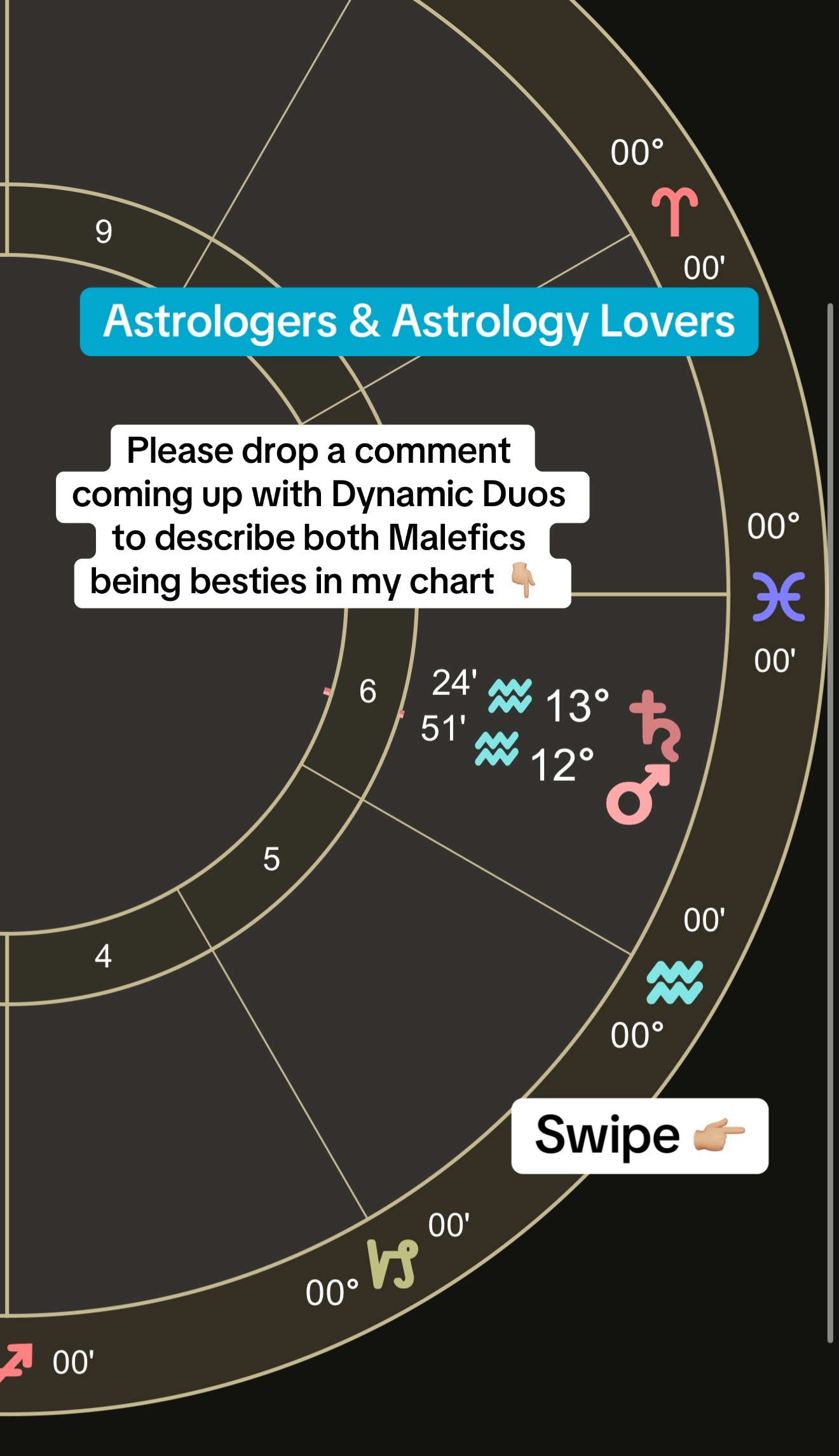 @Delilah 🌌 NeuroAstrology