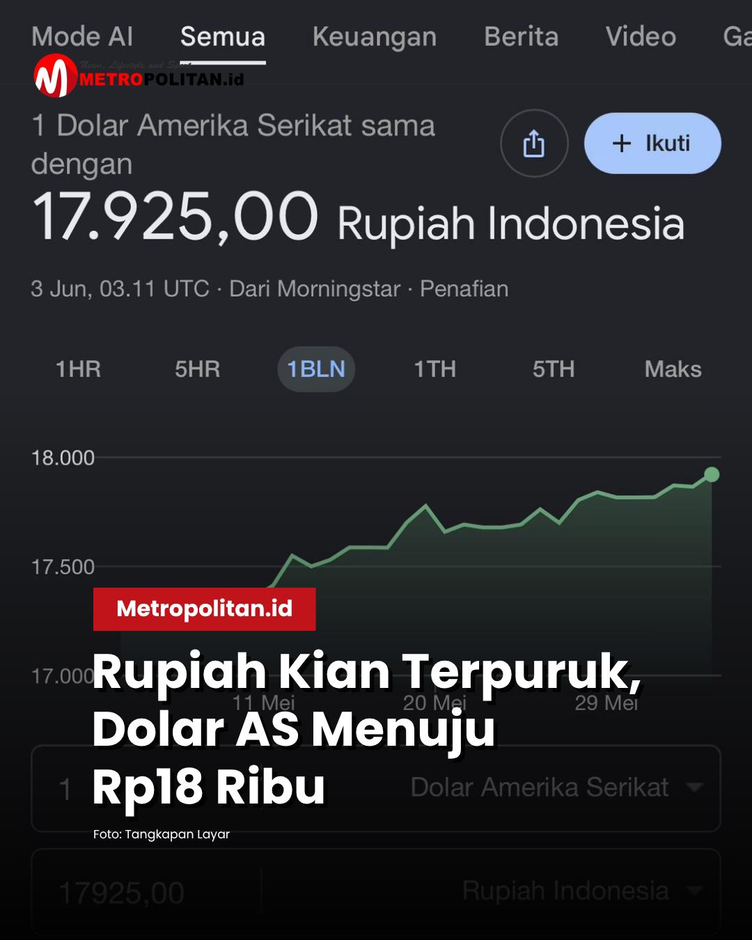 @Metropolitan.id