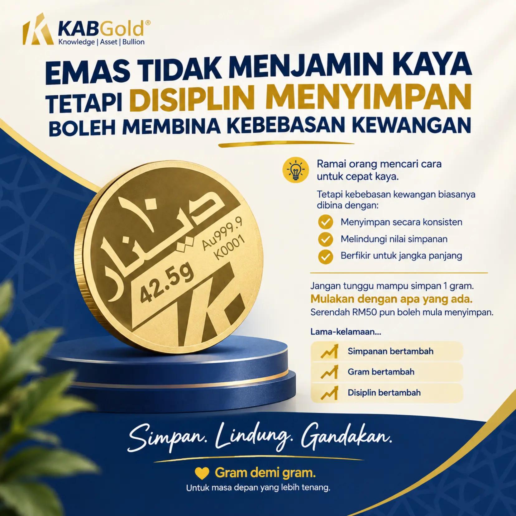 @Muhammad Hafizulruddin