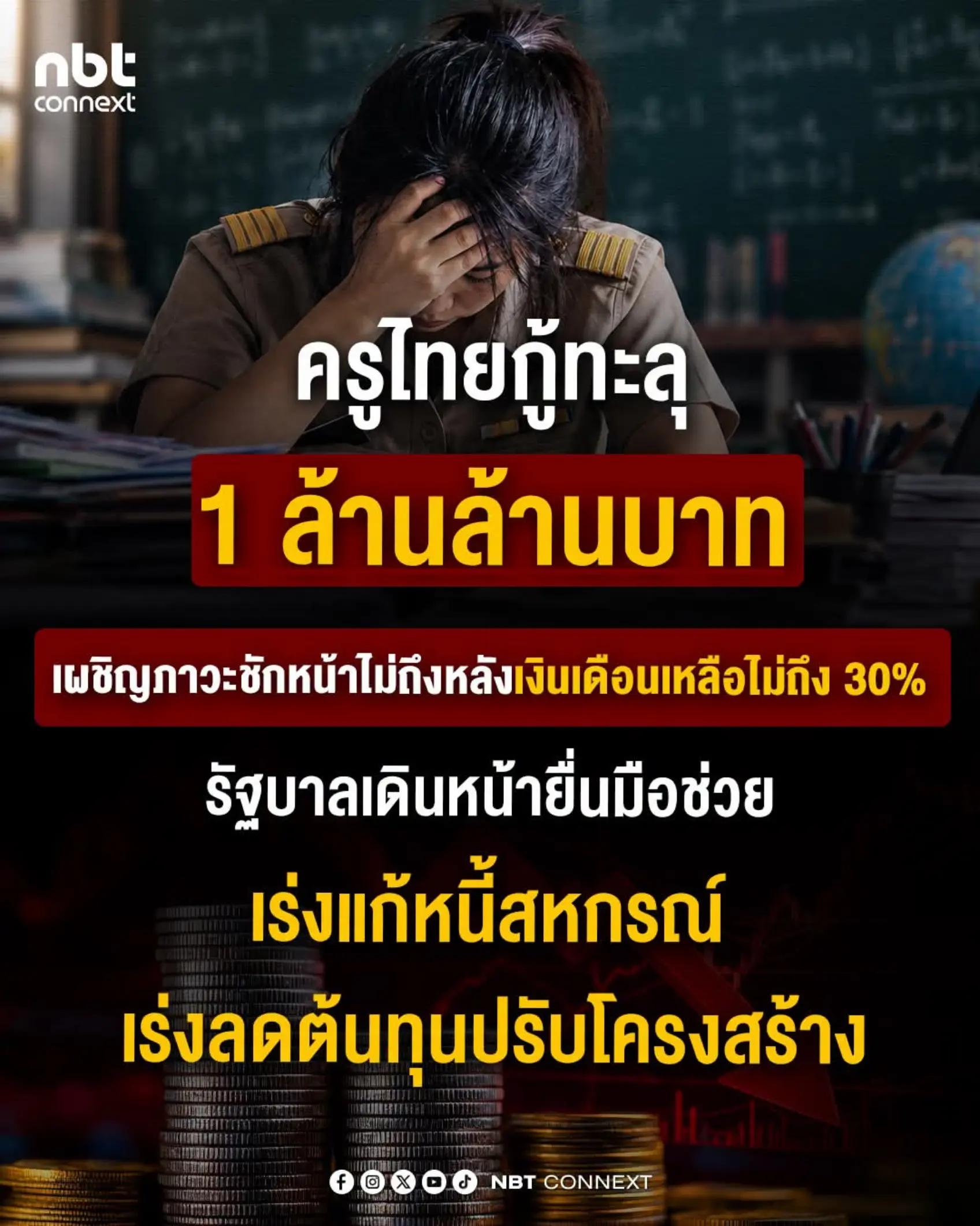 @&deg; หมานิ้ง &deg;