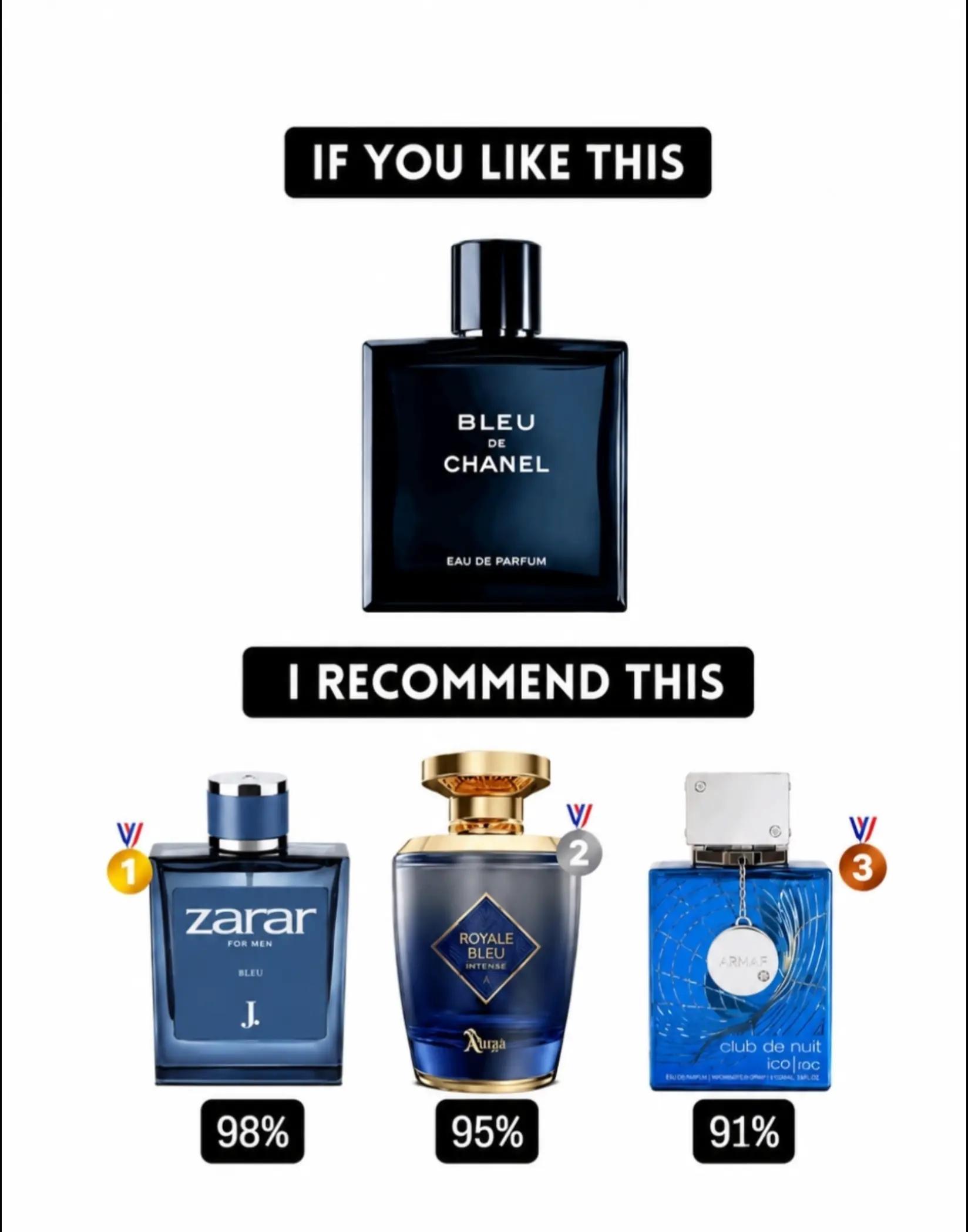 @Perfumes Men