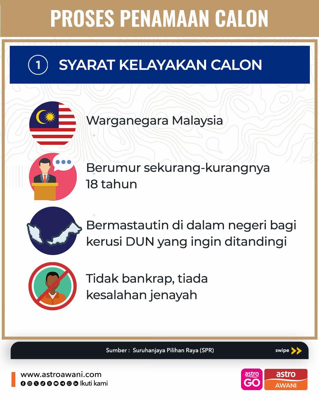 @🇲🇾Astro AWANI🇲🇾