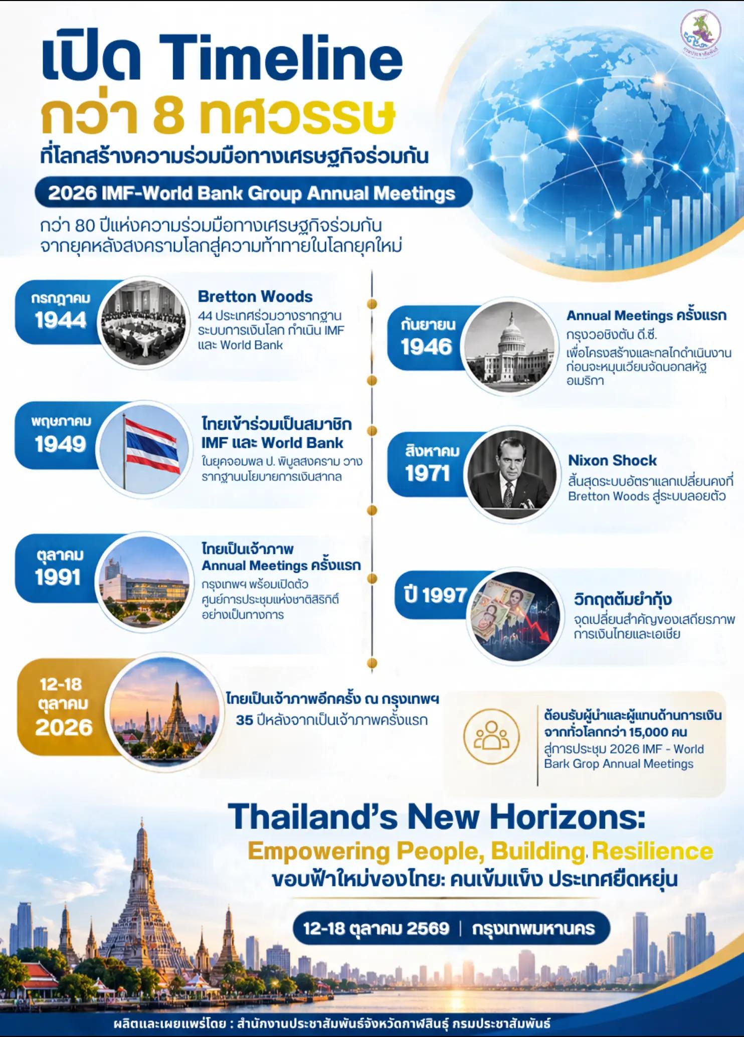 @ประชาสัมพันธ์จังหวัดกาฬสินธุ์