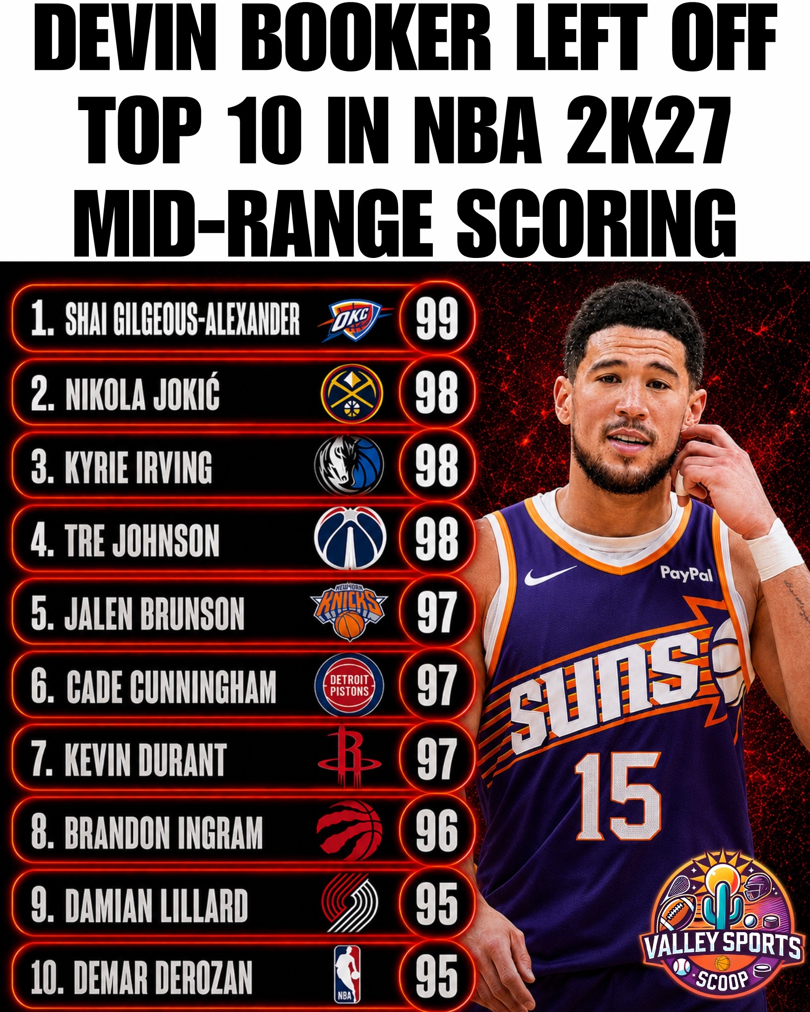 @valleysportscoop