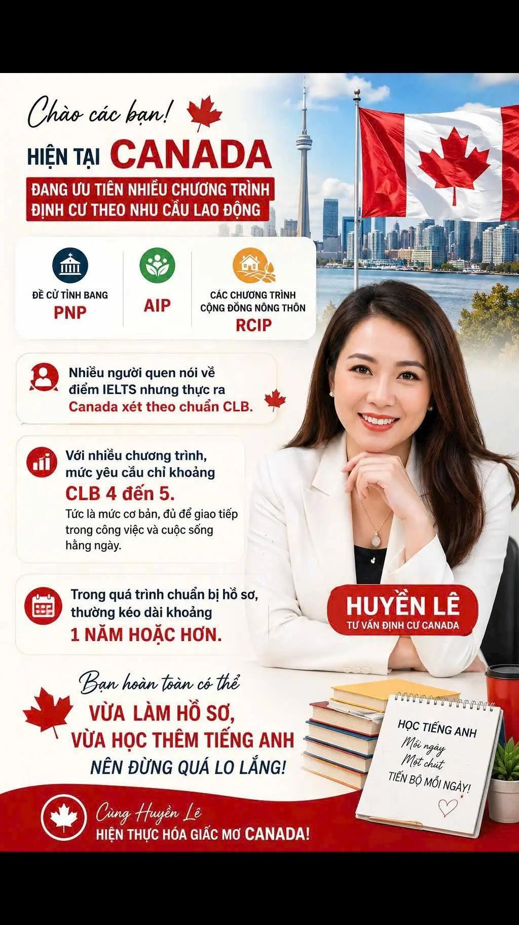 @Visa HuyenLe VP Việt Nam
