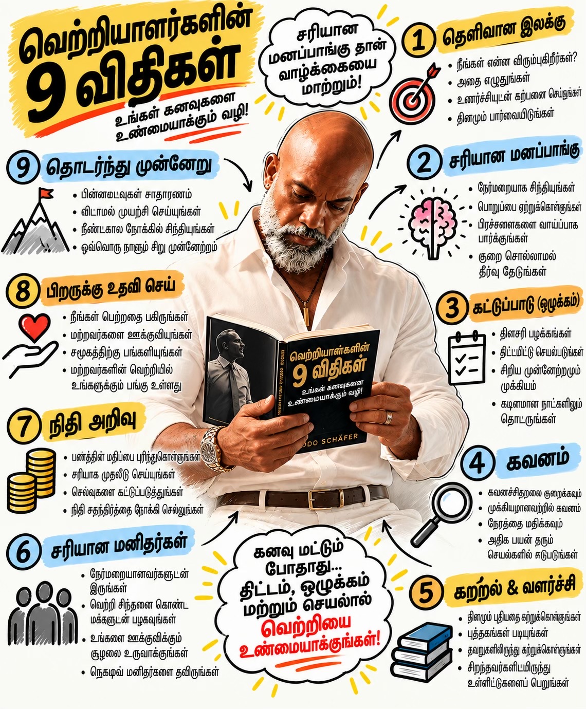 @Giri_Gym Tamil