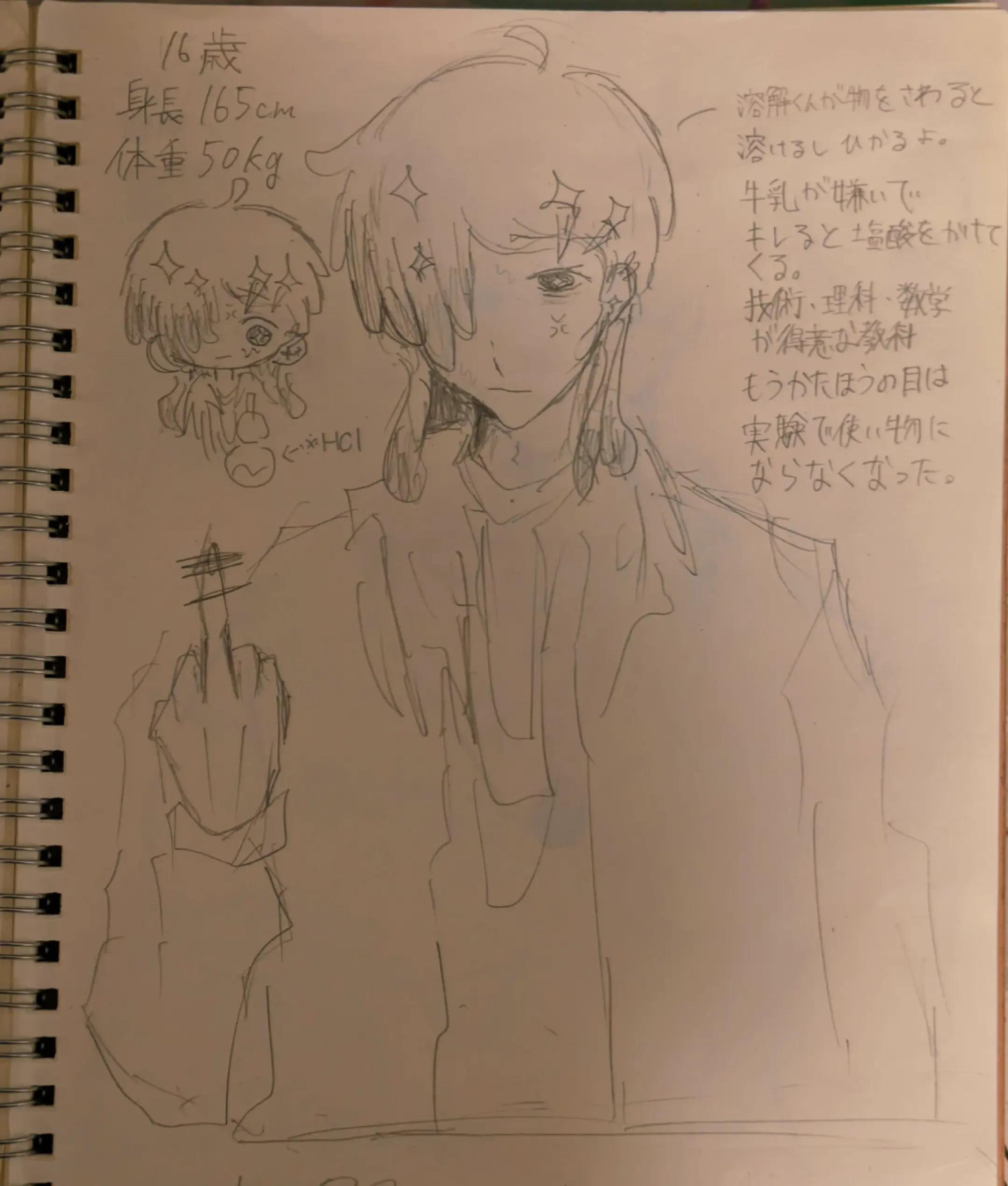 @絵柄ちゃん