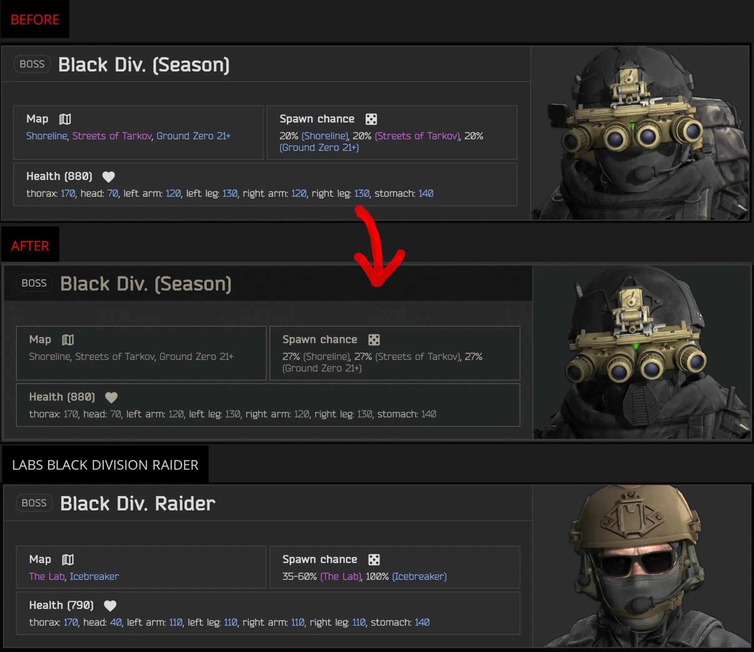 @VeryBadSCAV