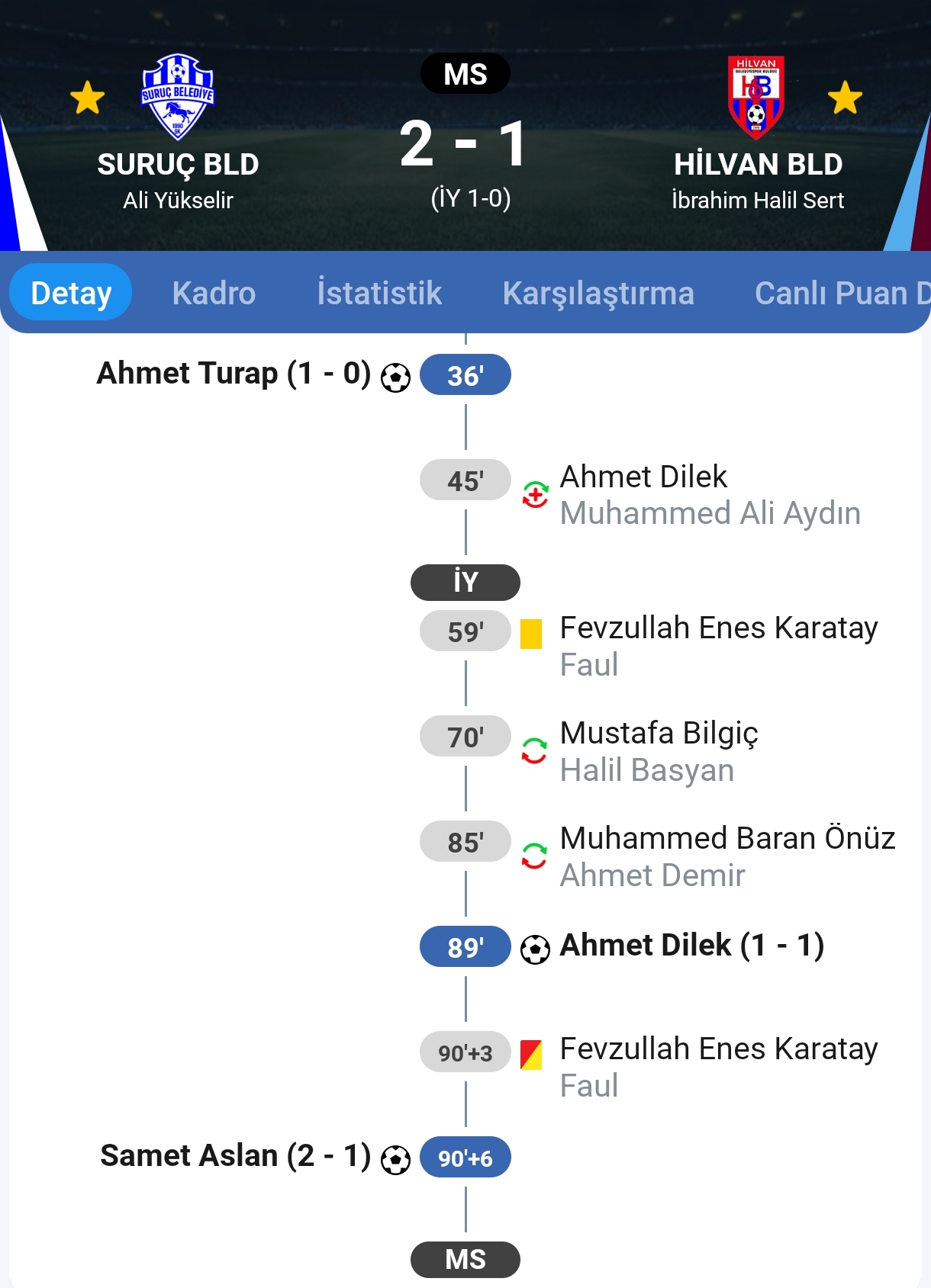 @Hilvan Belediye Spor Kul&uuml;b&uuml;