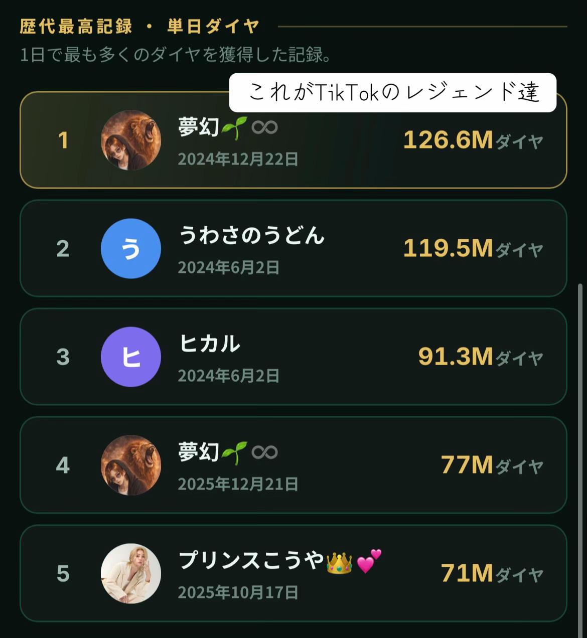 @้ฒๆใใ๐ฅ