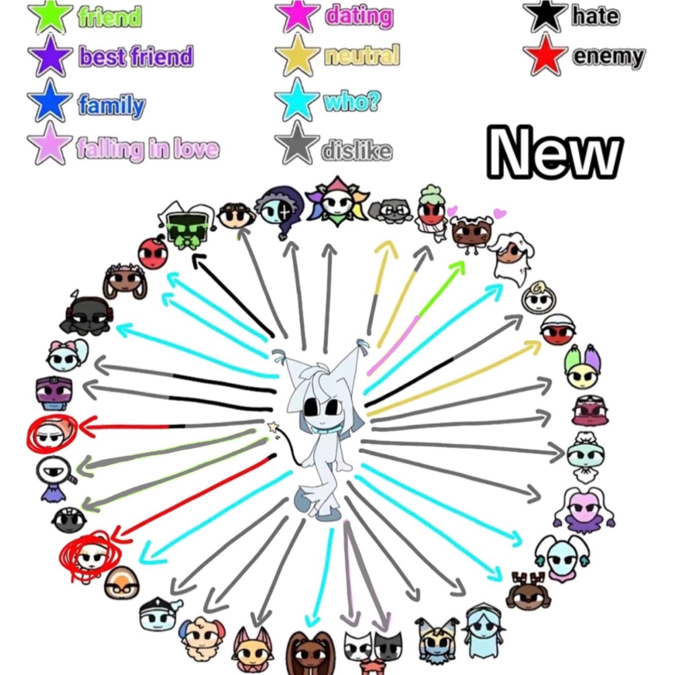 @☆゚・*:.。.☆†MUSHIKO☆.。.:*・゚☆