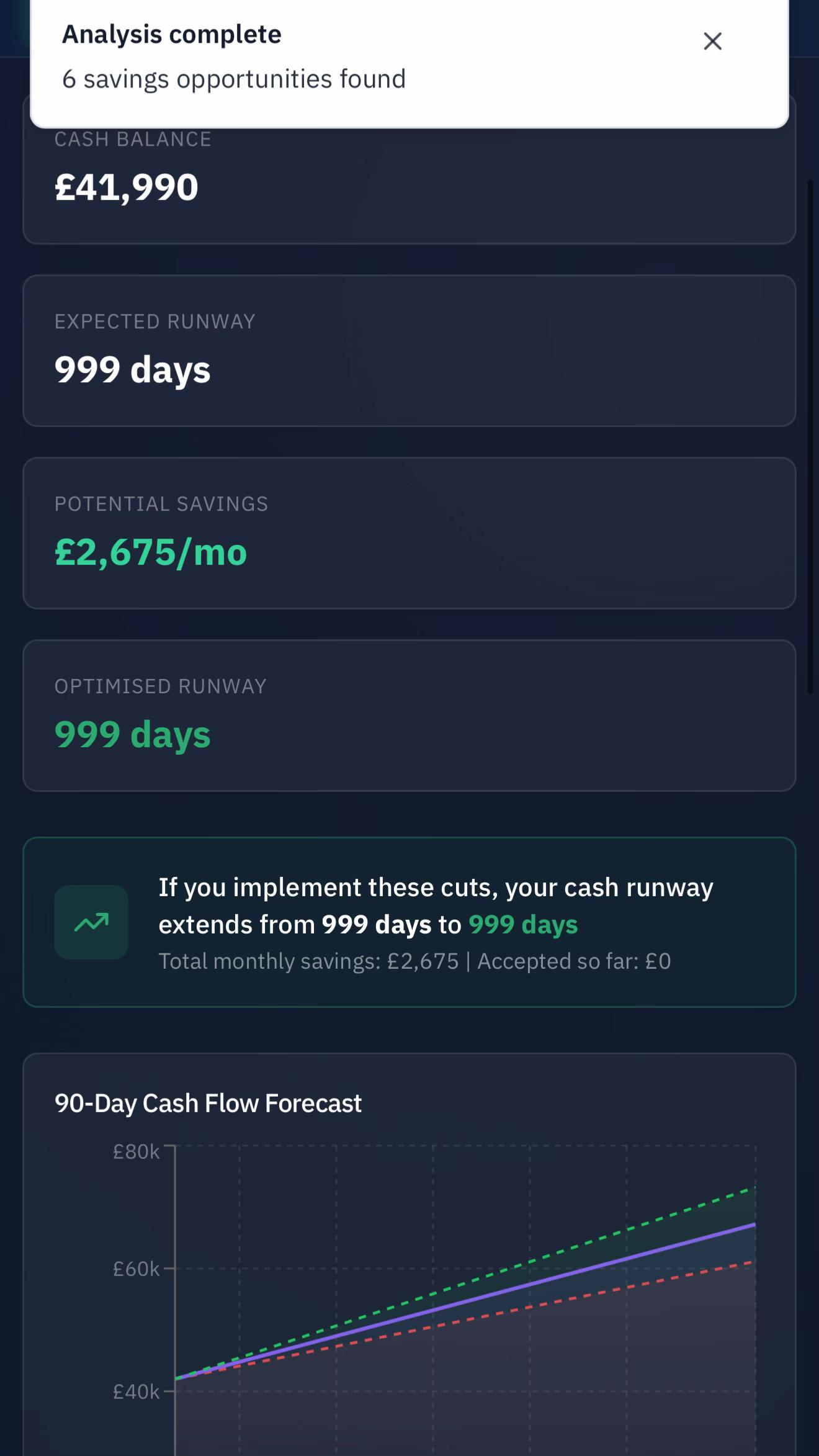 @SwiftoAI