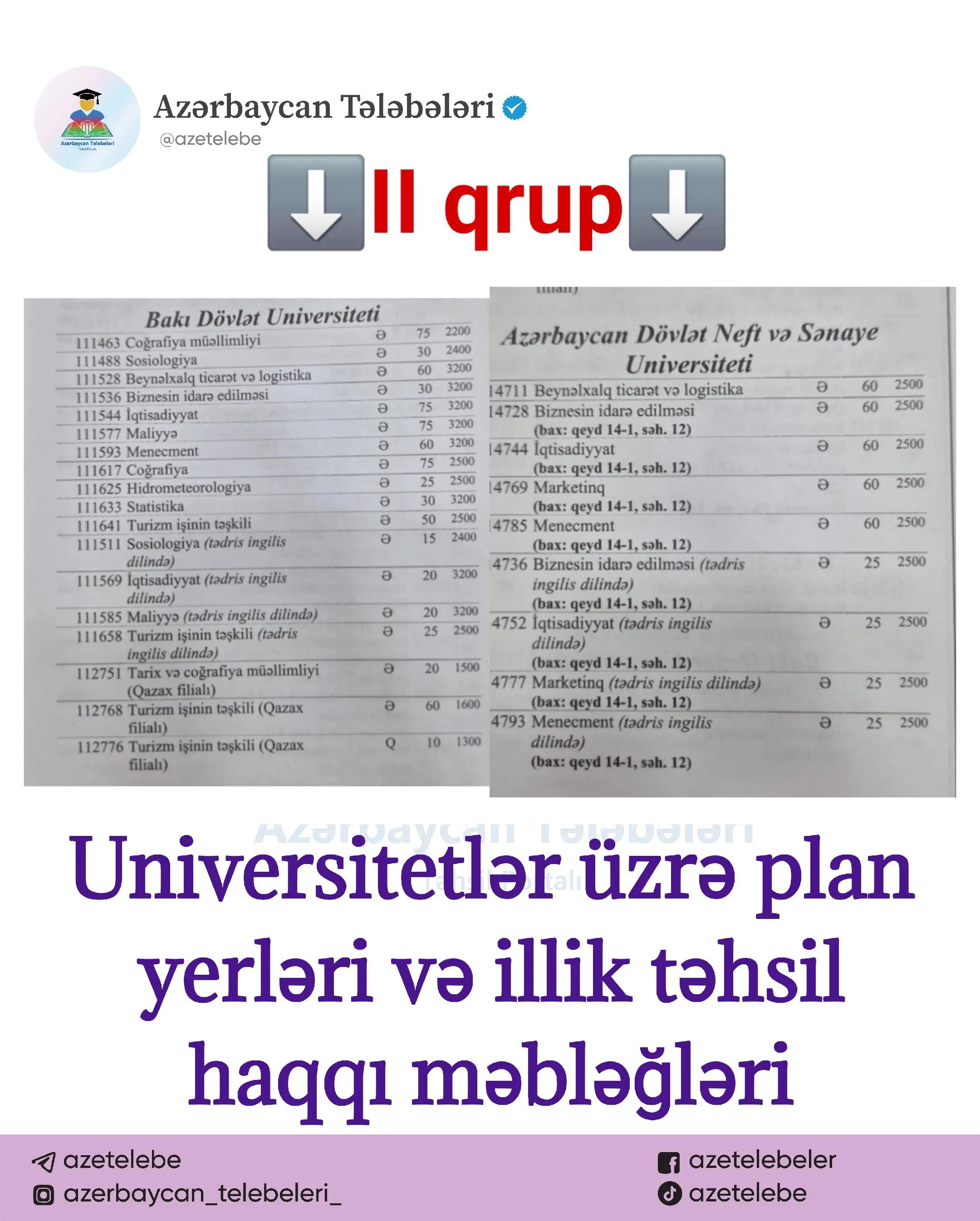 @Azərbaycan Tələbələri