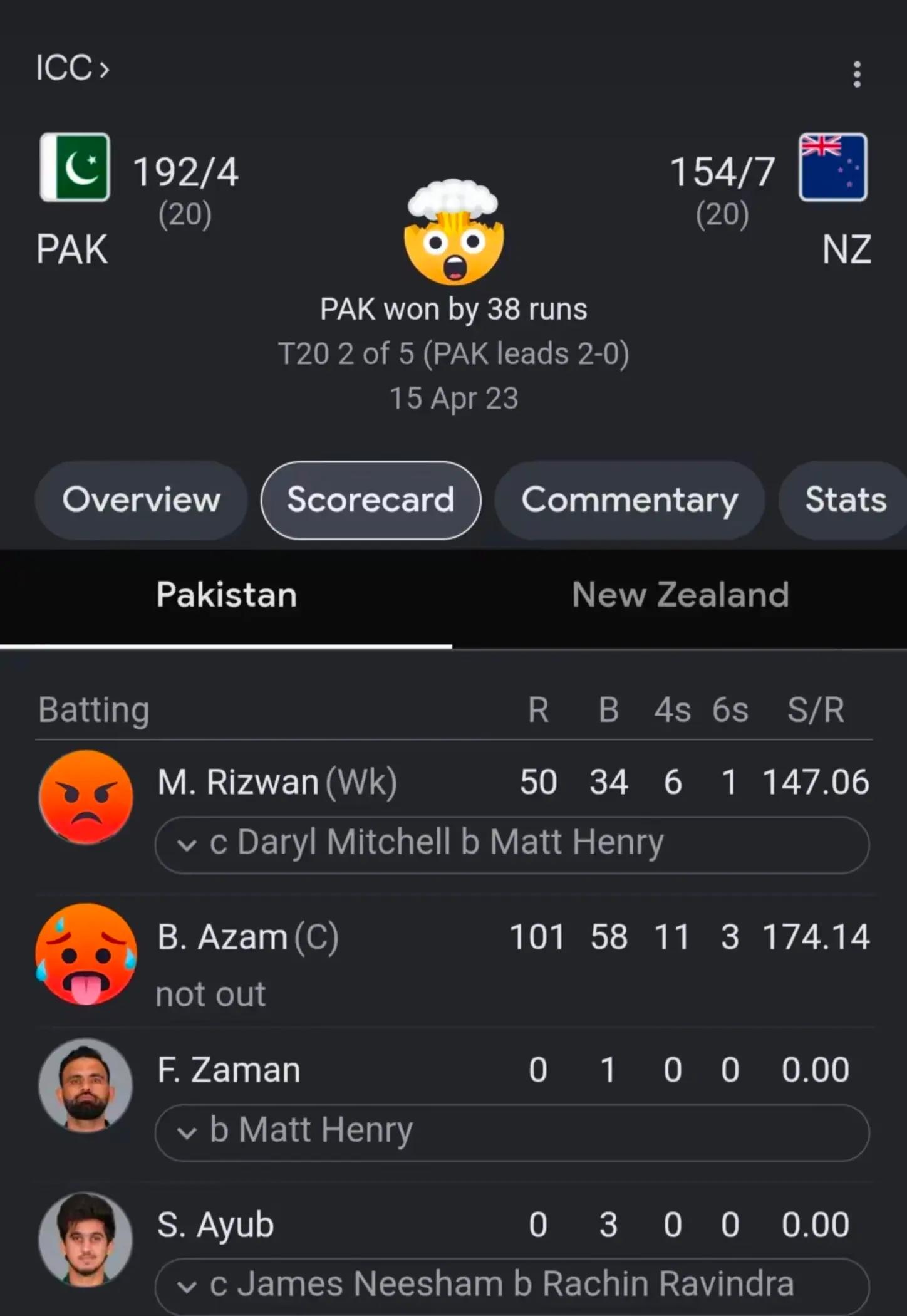 @Babar azam