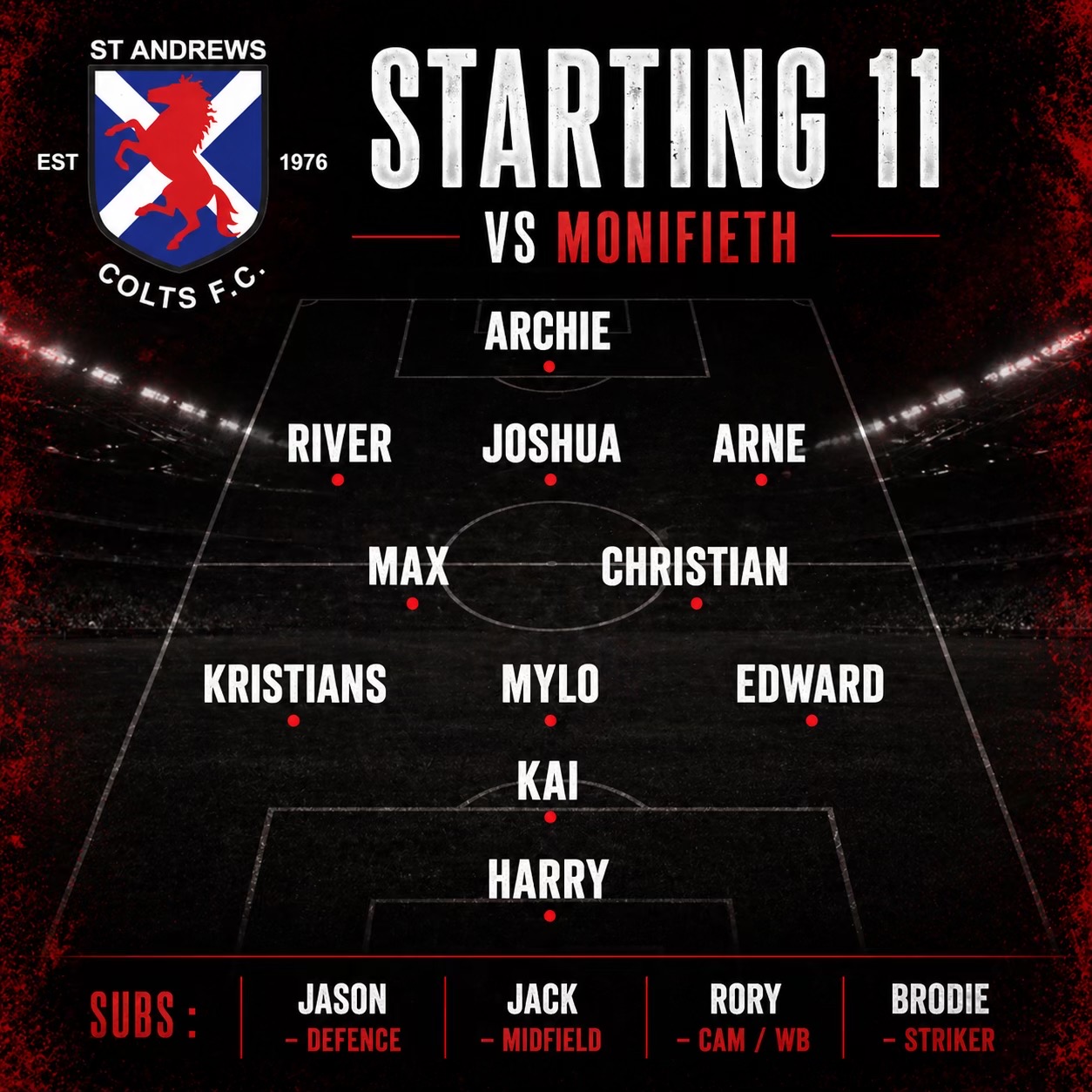 @standrewscoltsreds2013