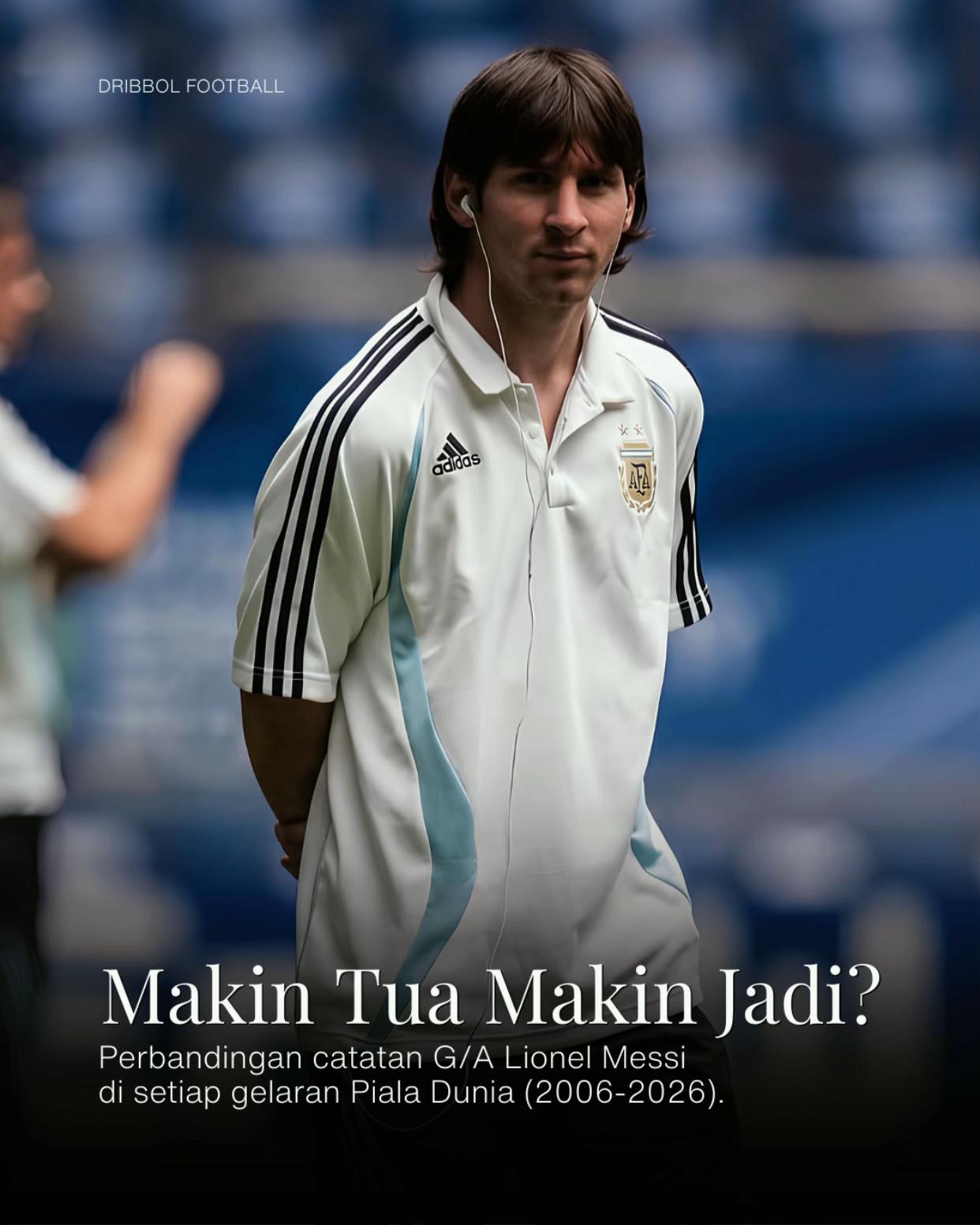 @Dribbol Football