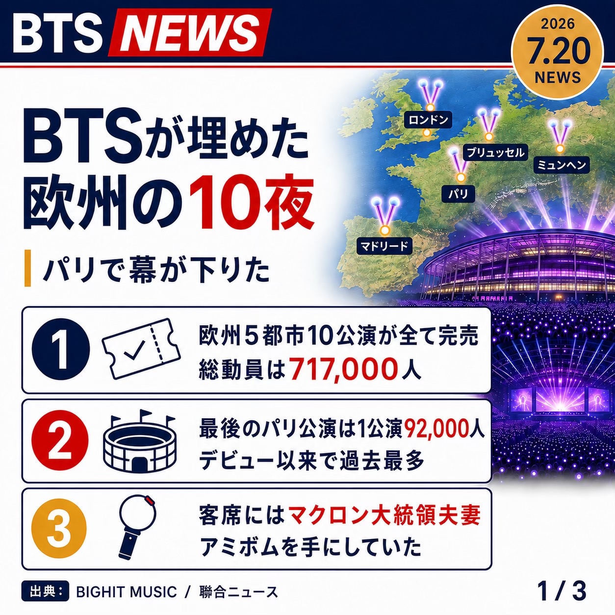 @BTSについて語る