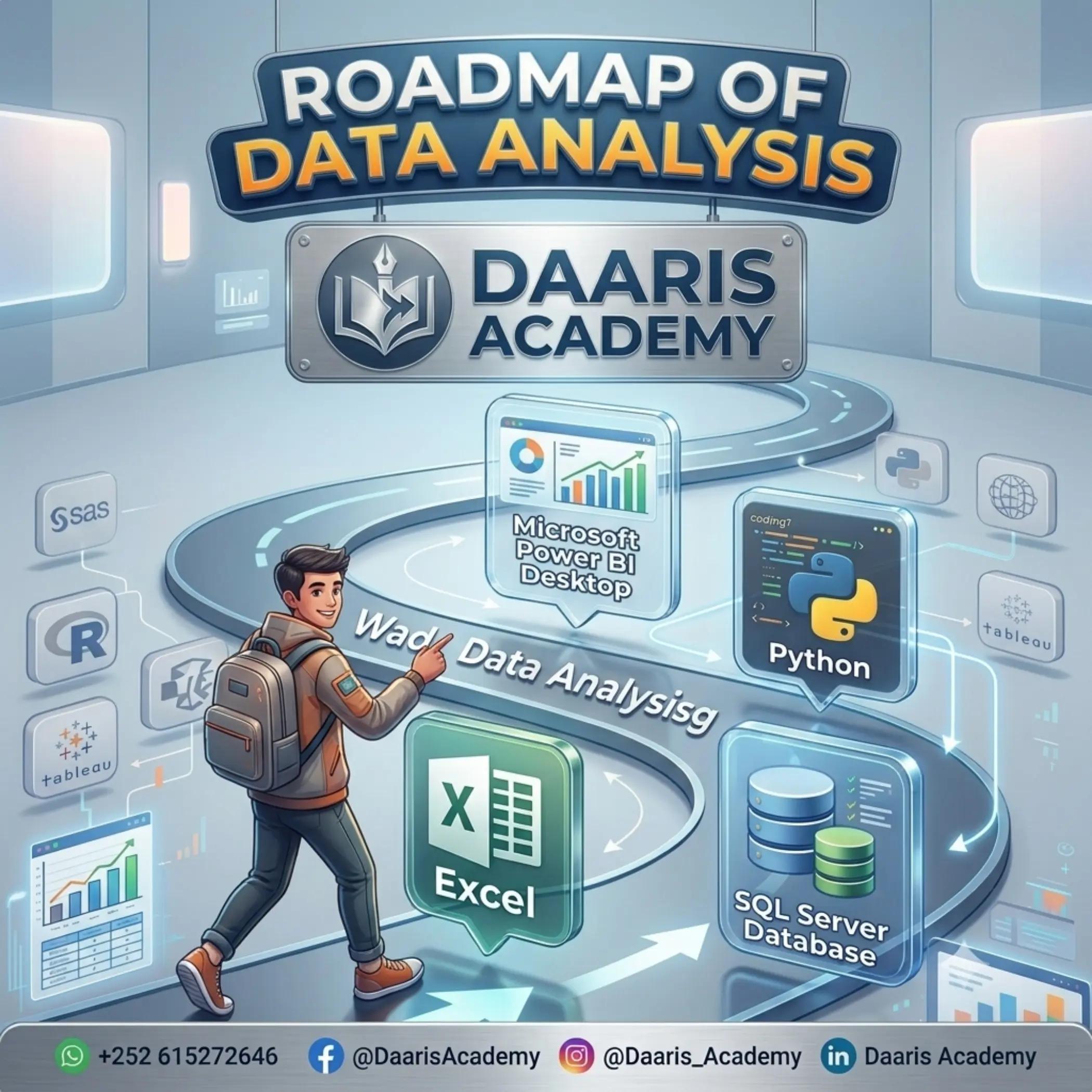 @Daaris Academy