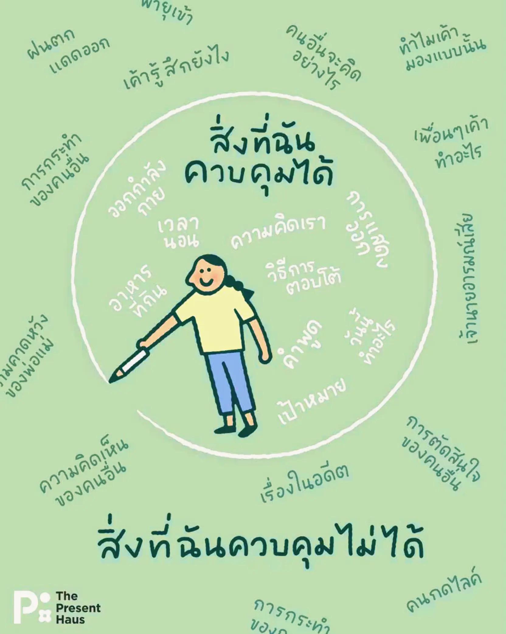 @Aim
