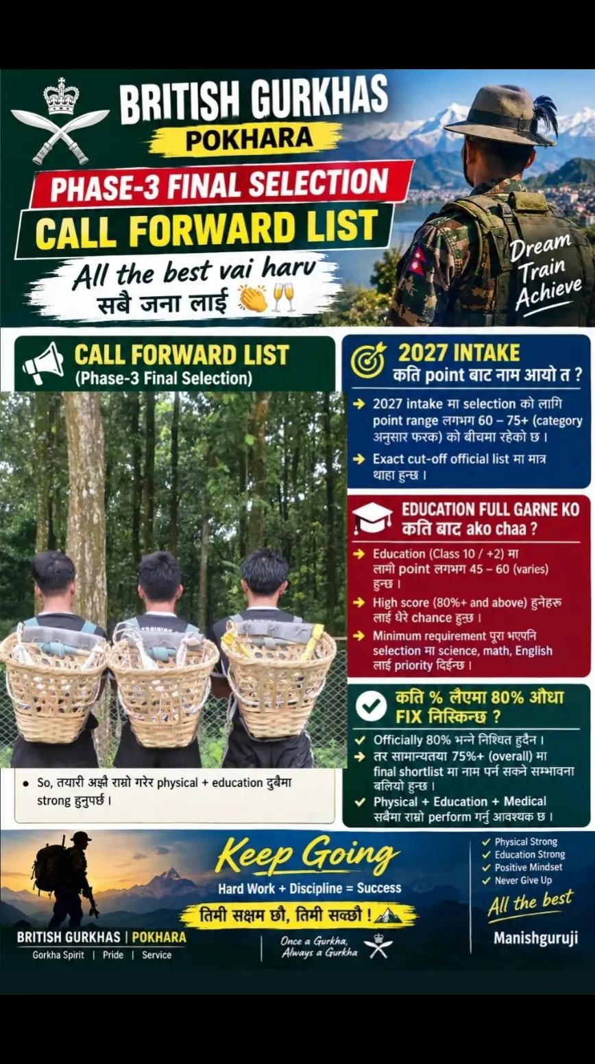 @Manish Guruji