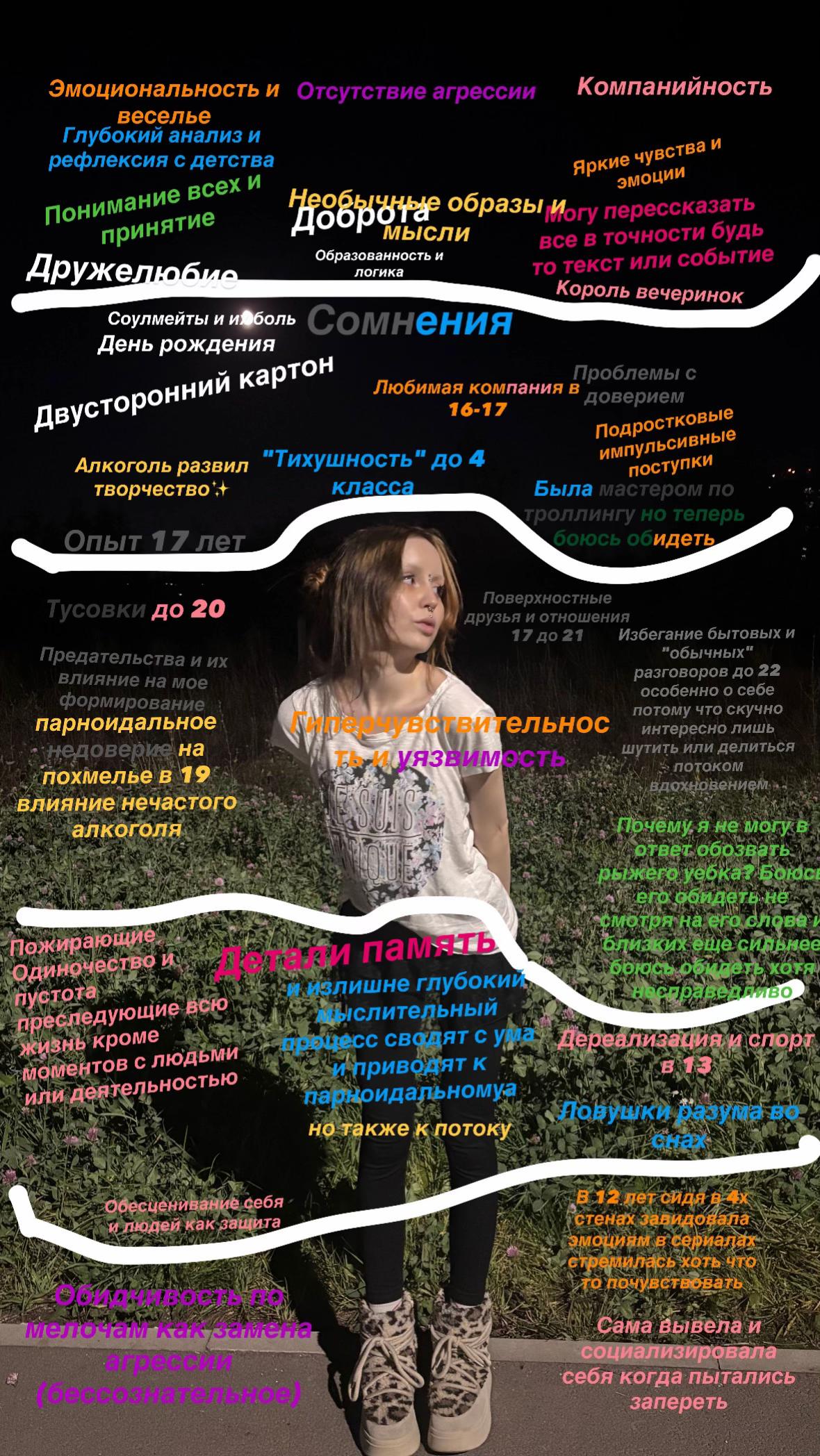 @Непостигнутое заточение