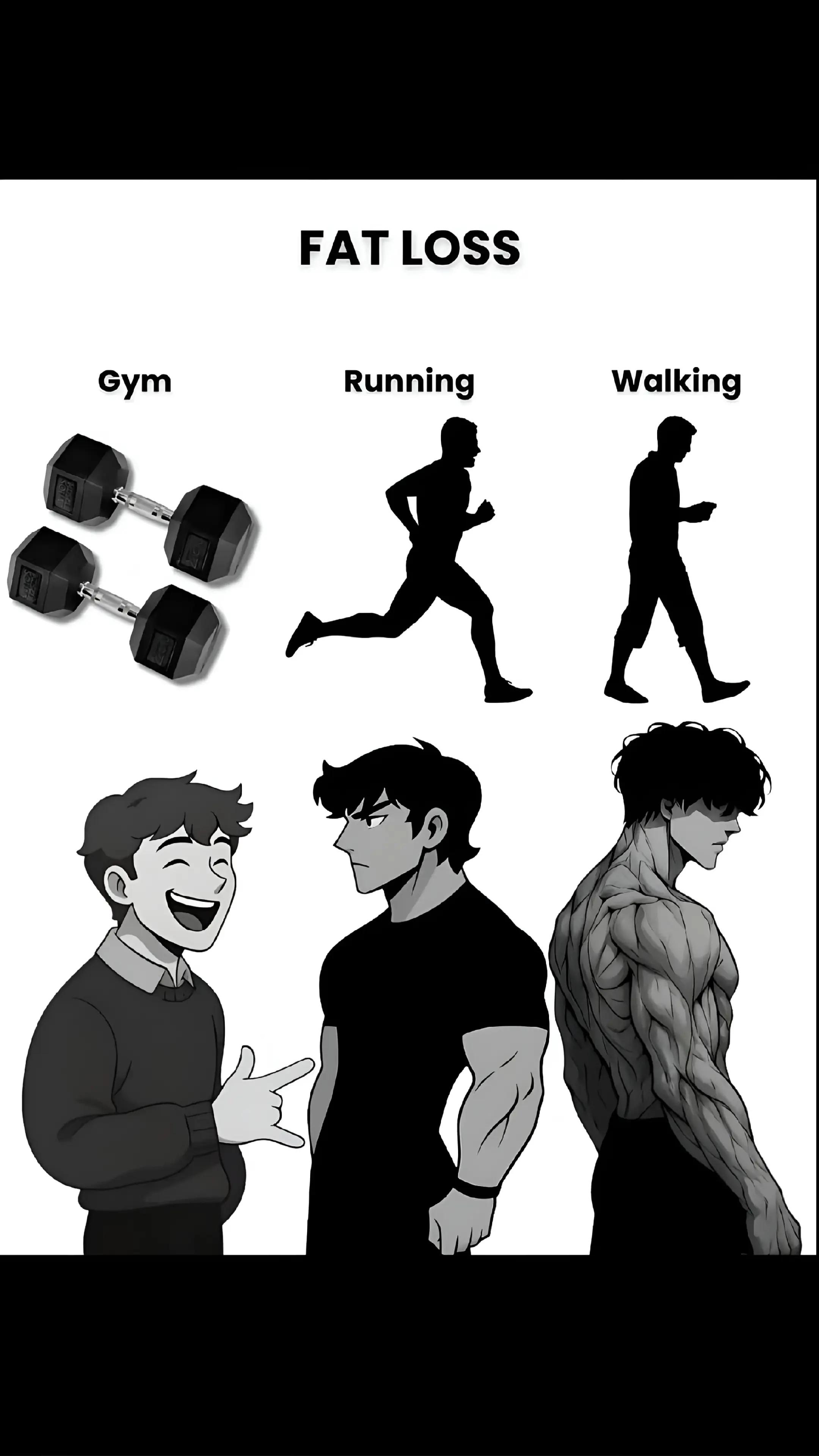 @6FT3 Method