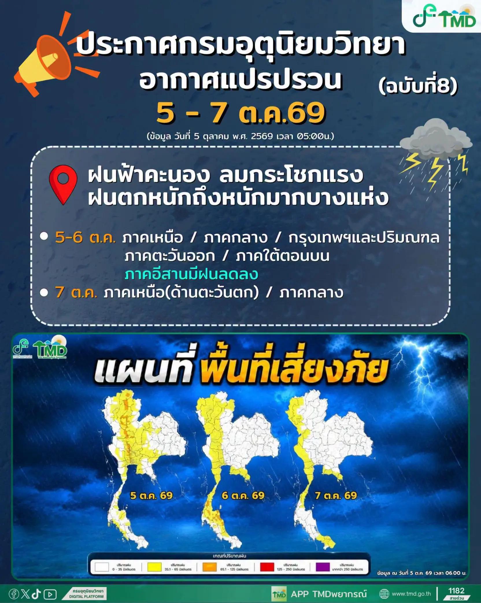 @ส.ปชส.นครราชสีมา