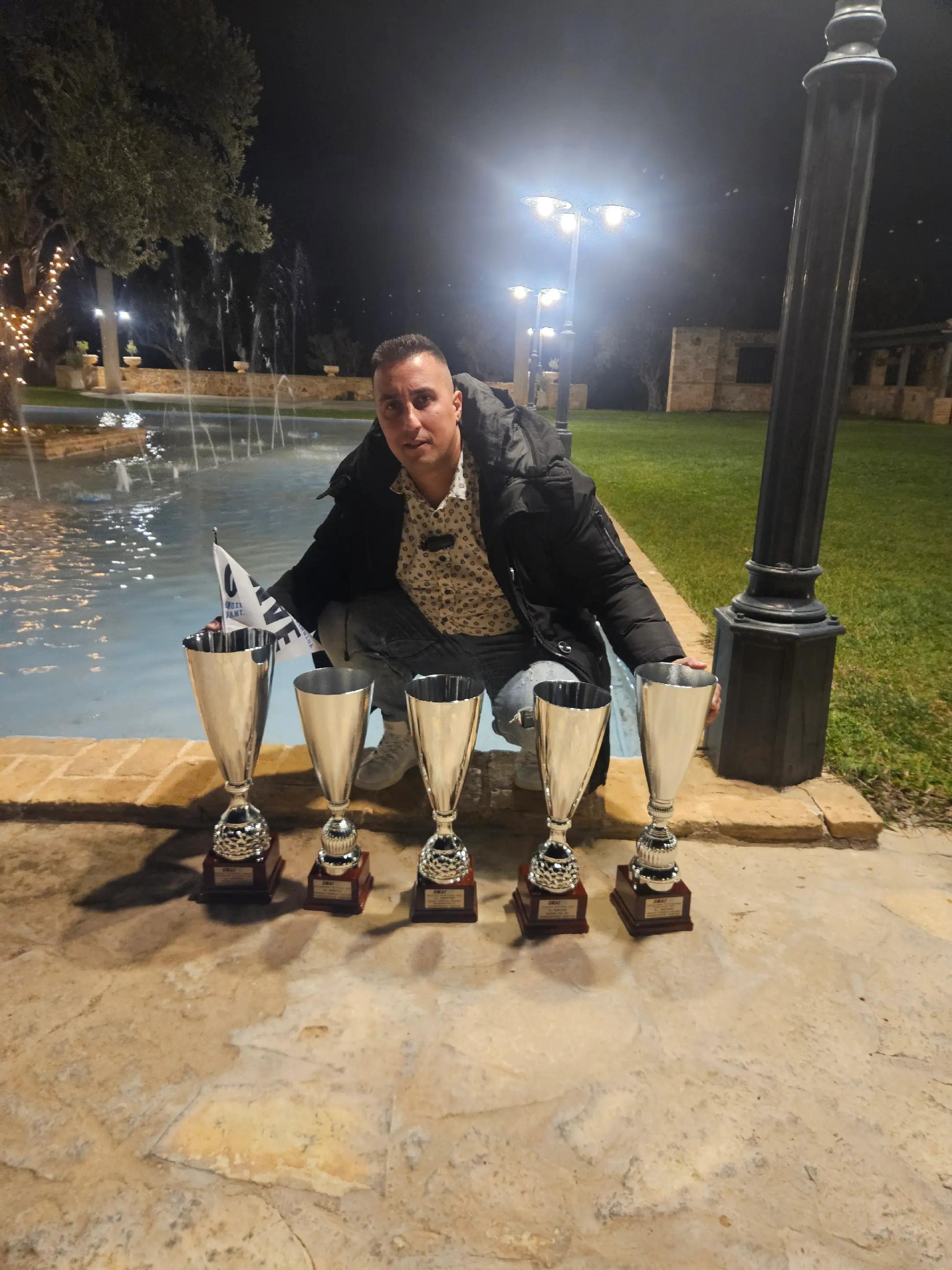 @Γιαννόπουλος Γιωργος