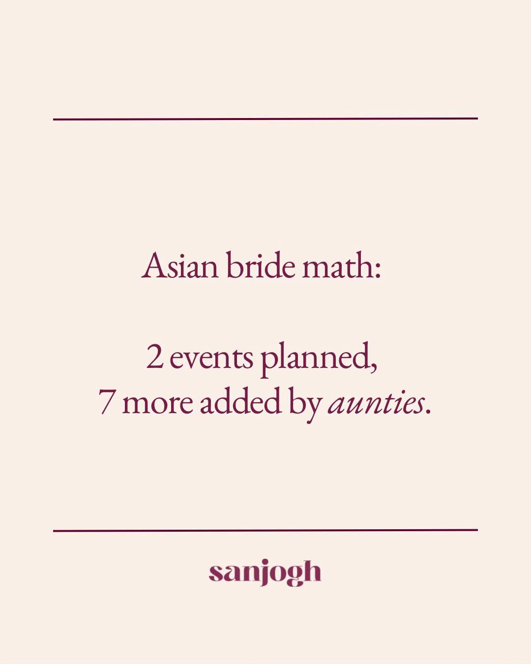@Sanjogh