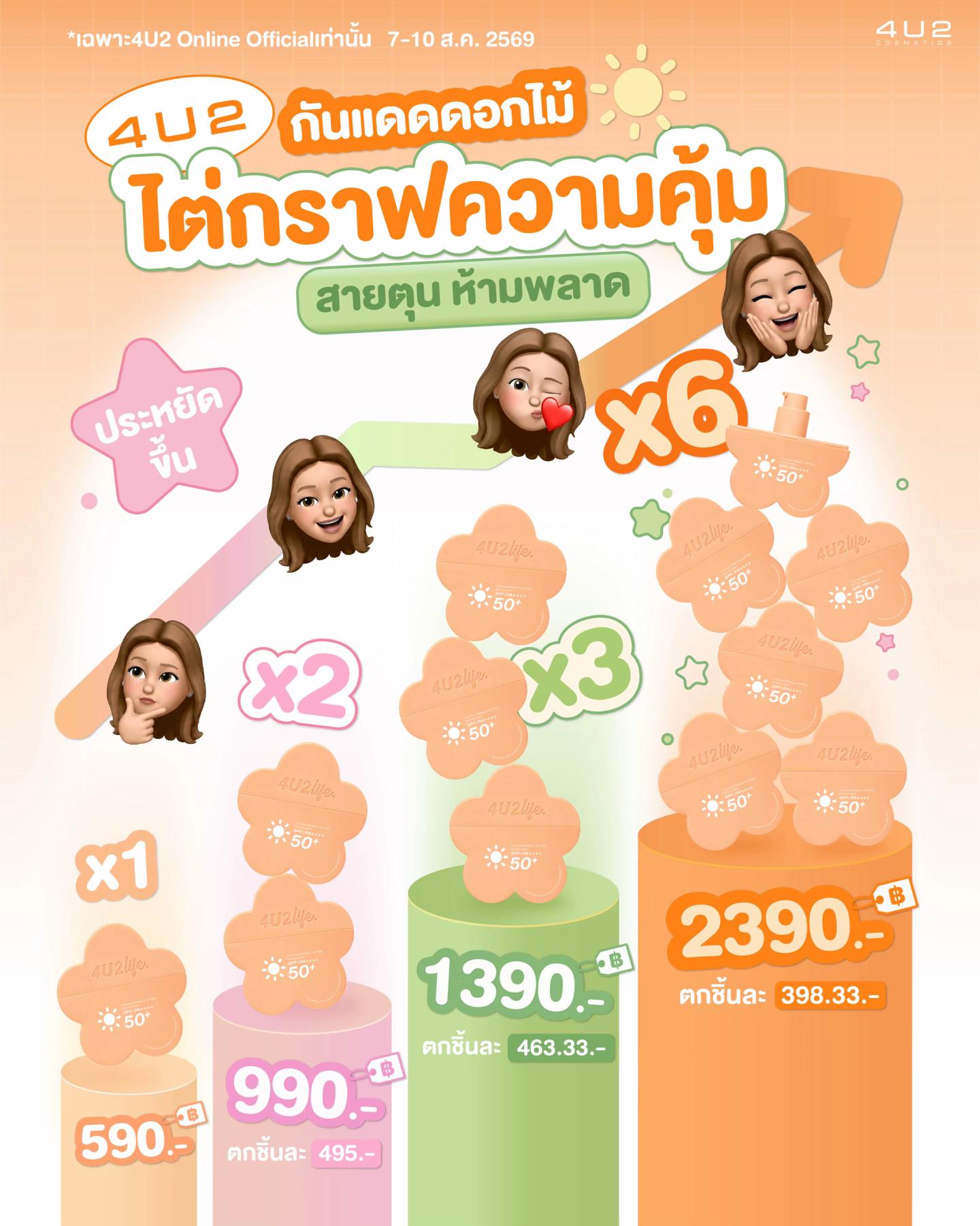 @4U2Thailand