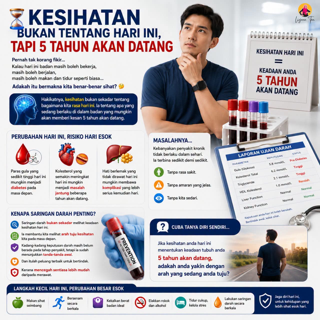 @makanan sihat