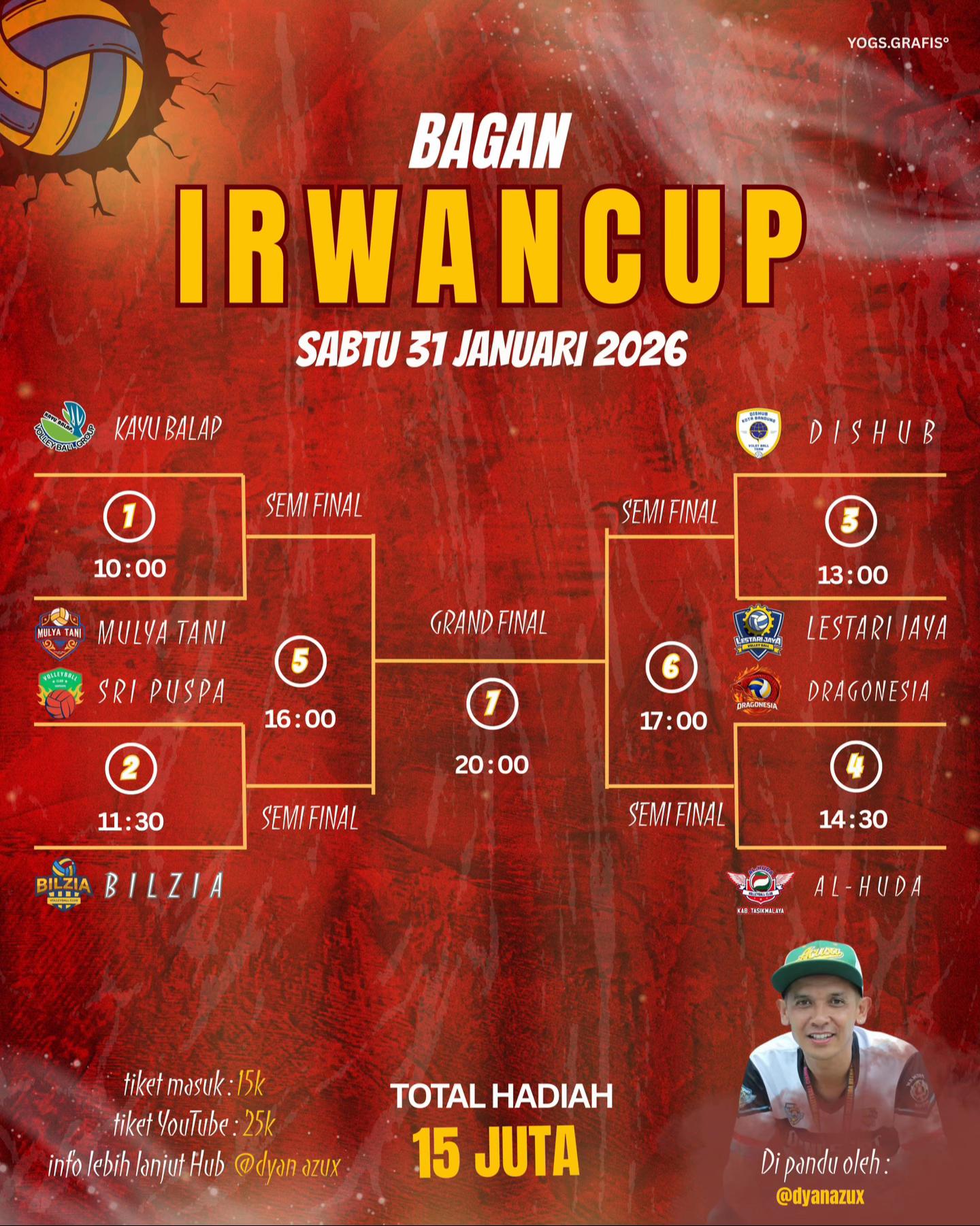 @Irwan Adyansyah