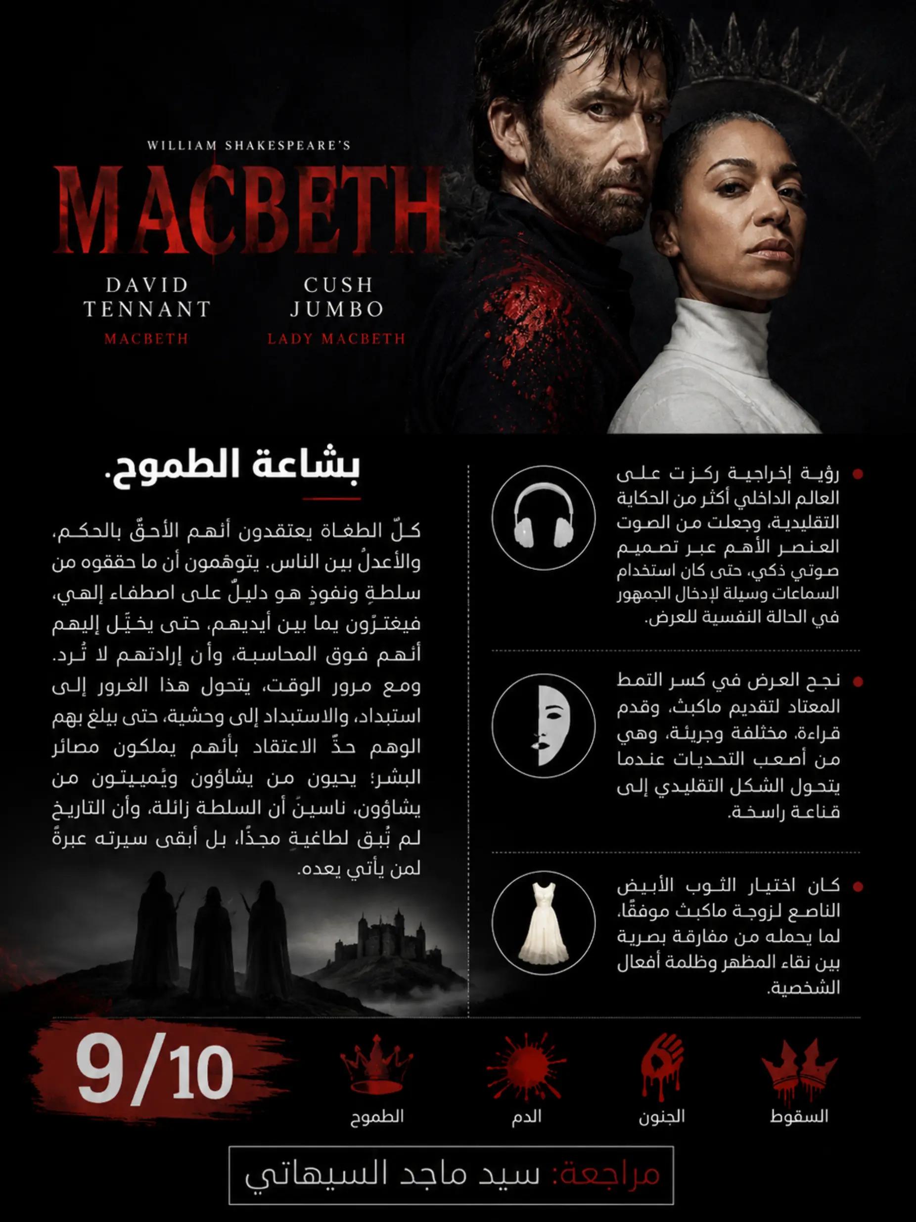 @سيد ماجد السيهاتي